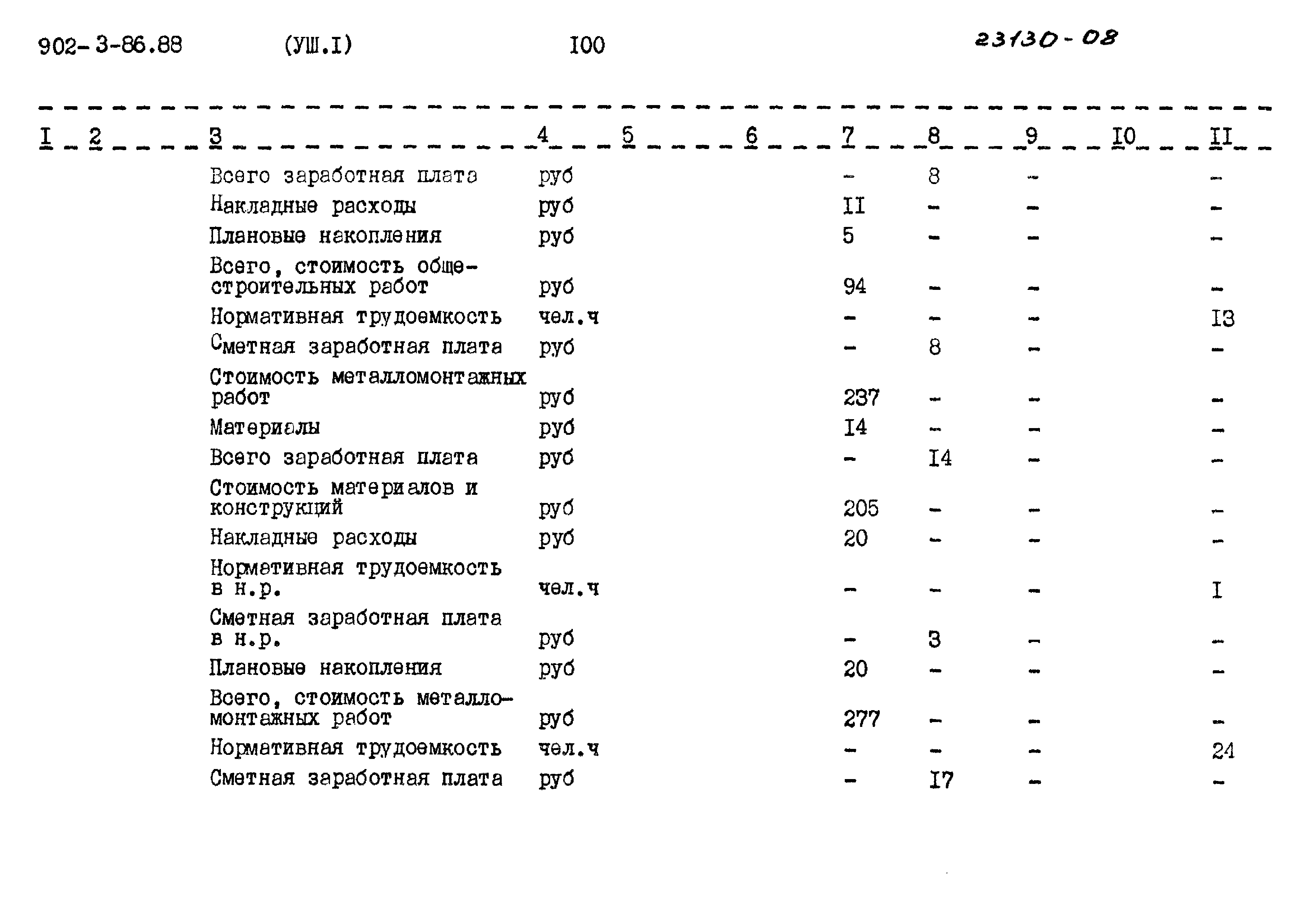 Типовой проект 902-3-86.88