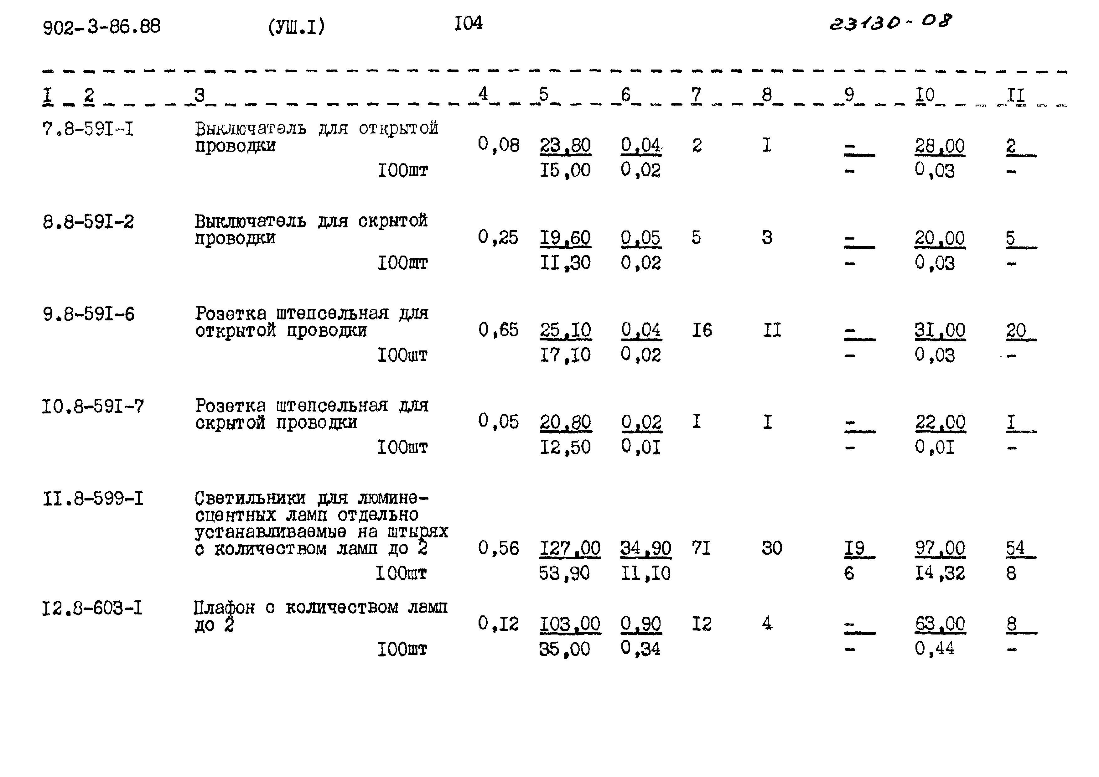 Типовой проект 902-3-86.88