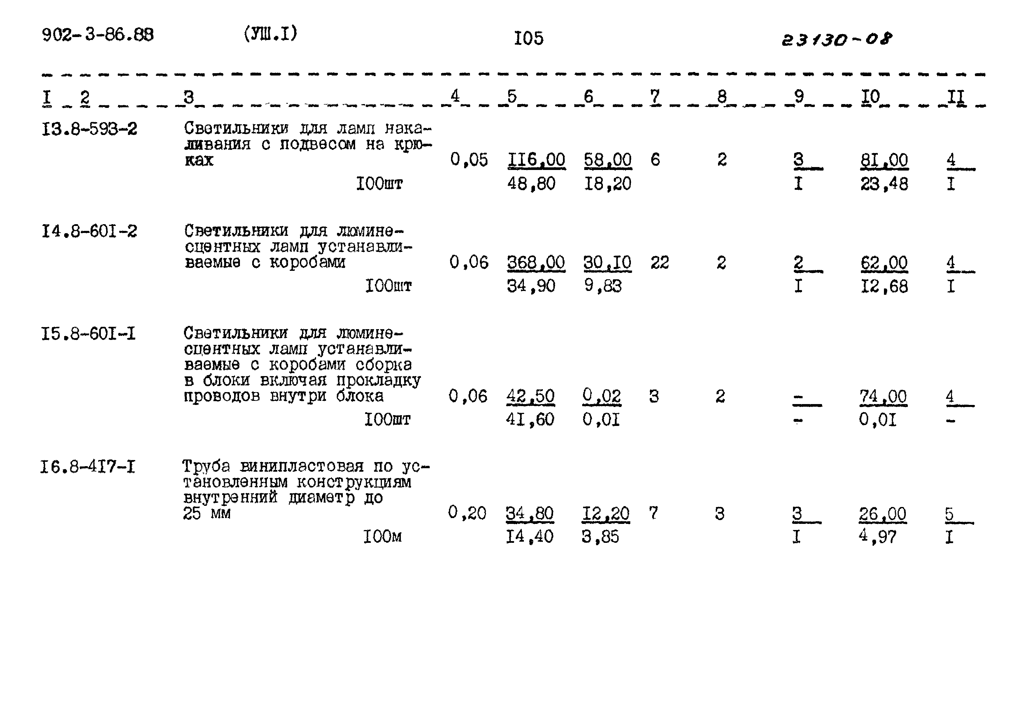 Типовой проект 902-3-86.88