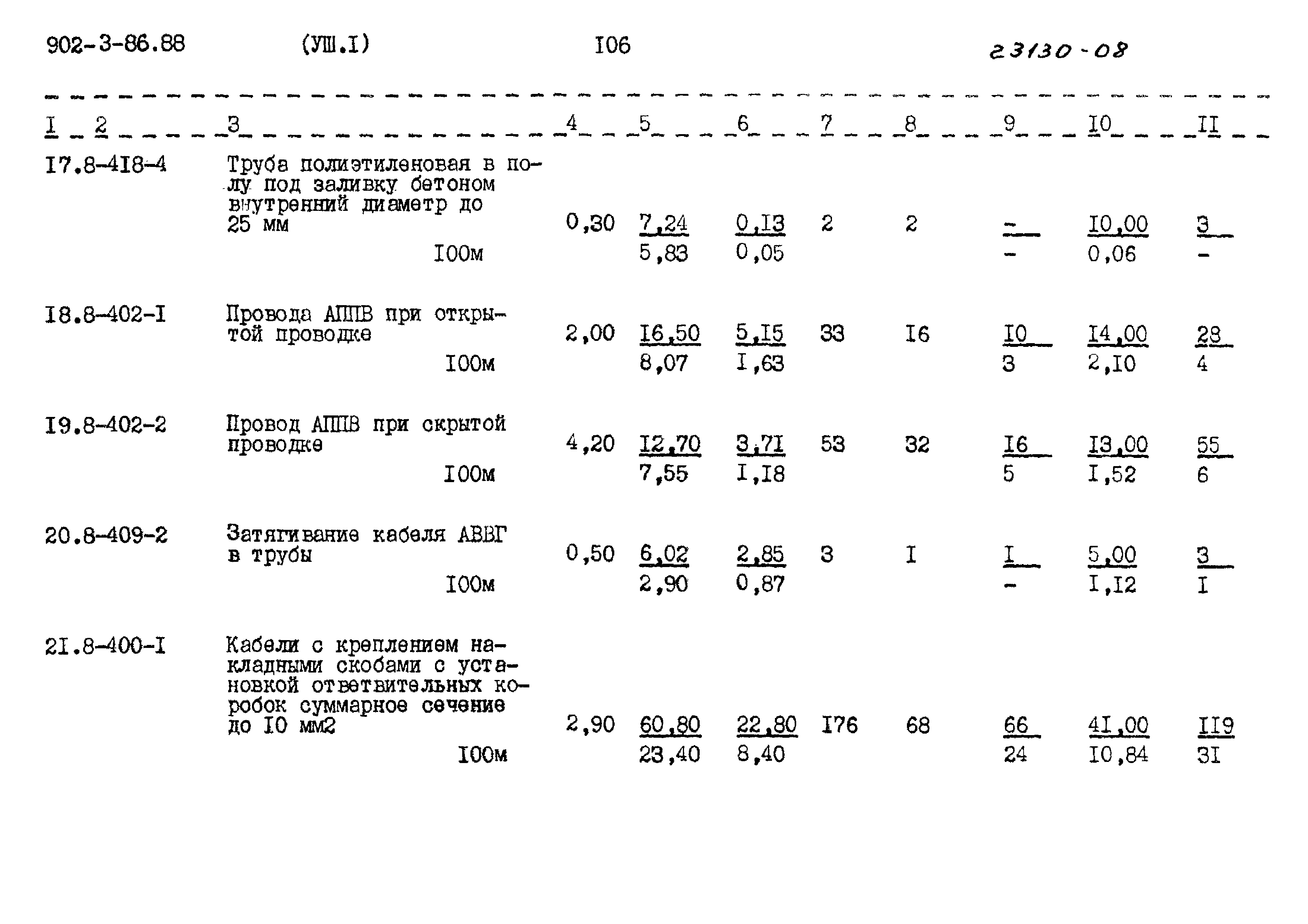 Типовой проект 902-3-86.88