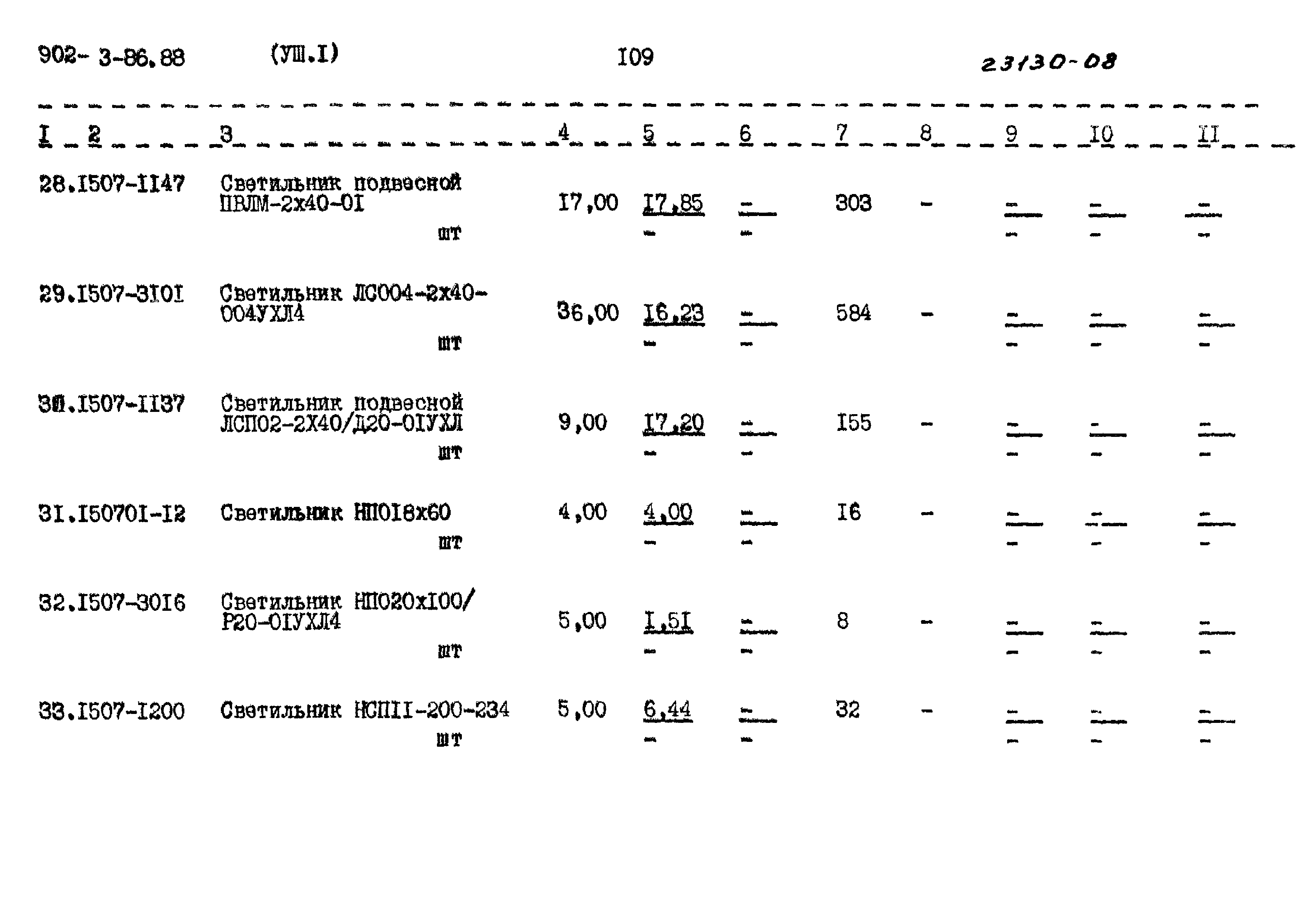 Типовой проект 902-3-86.88