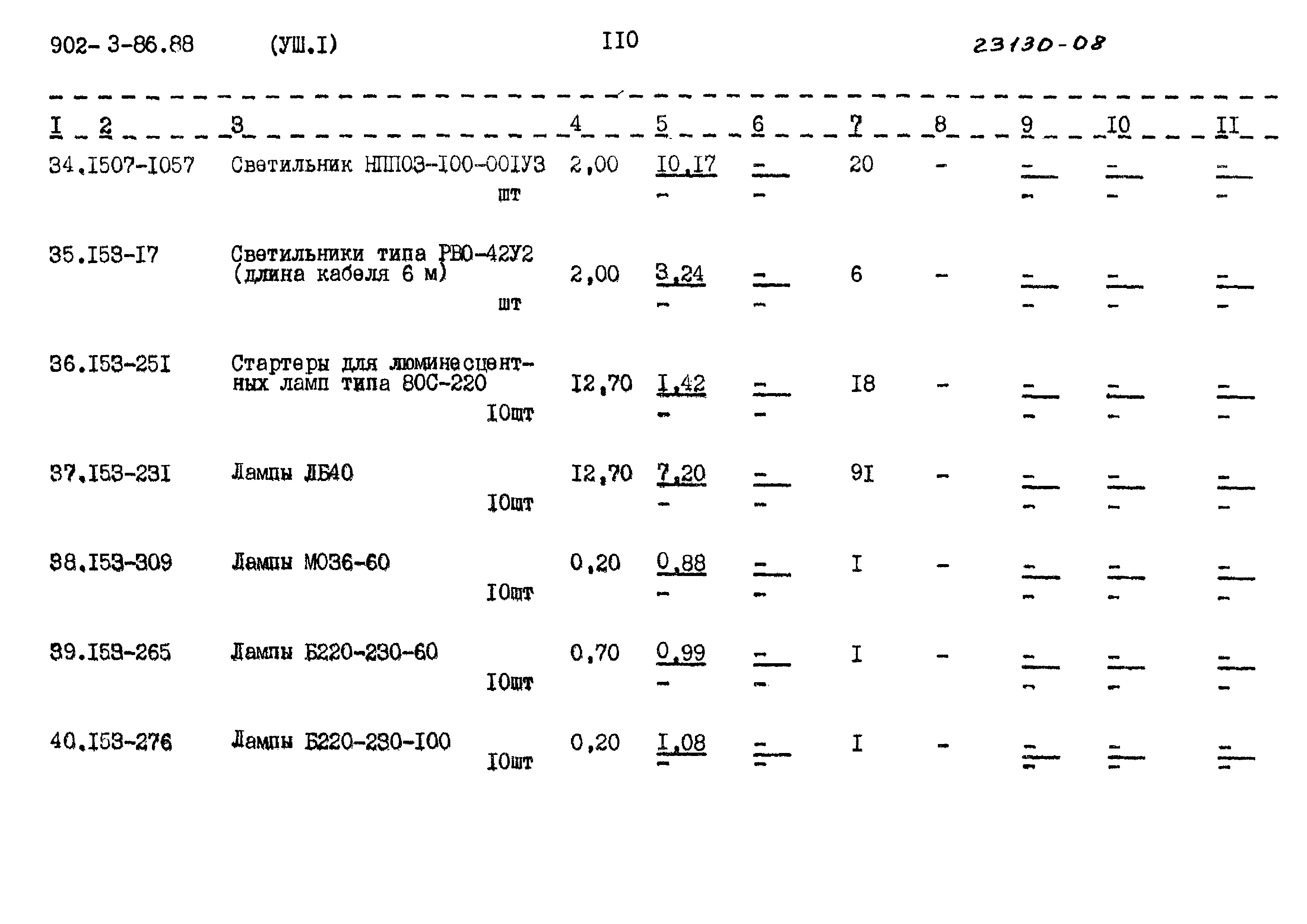 Типовой проект 902-3-86.88