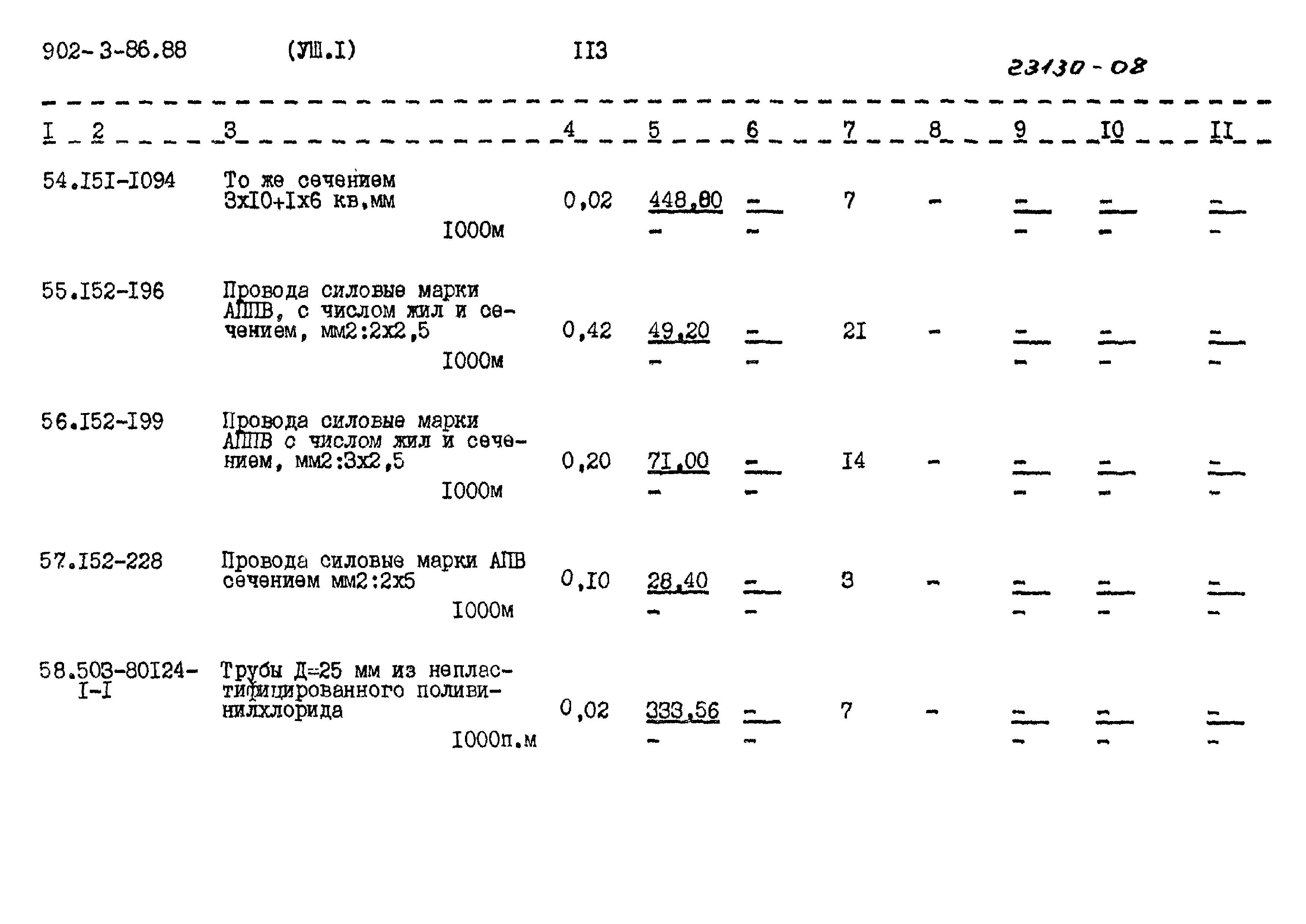 Типовой проект 902-3-86.88
