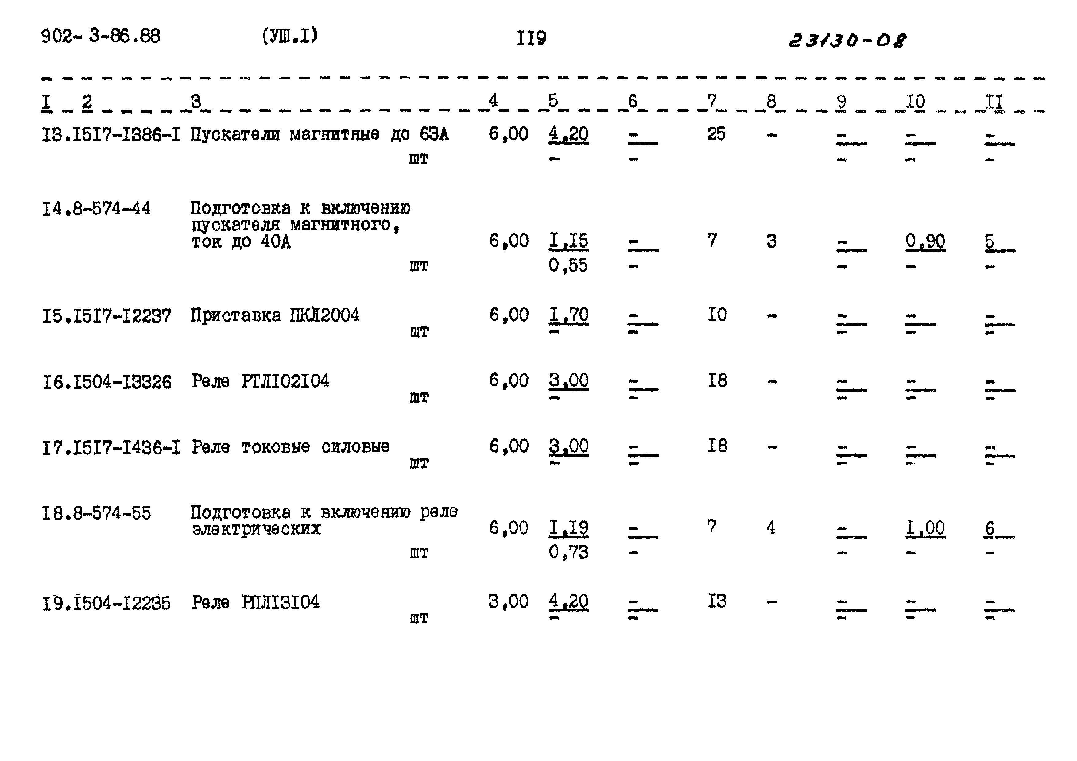 Типовой проект 902-3-86.88