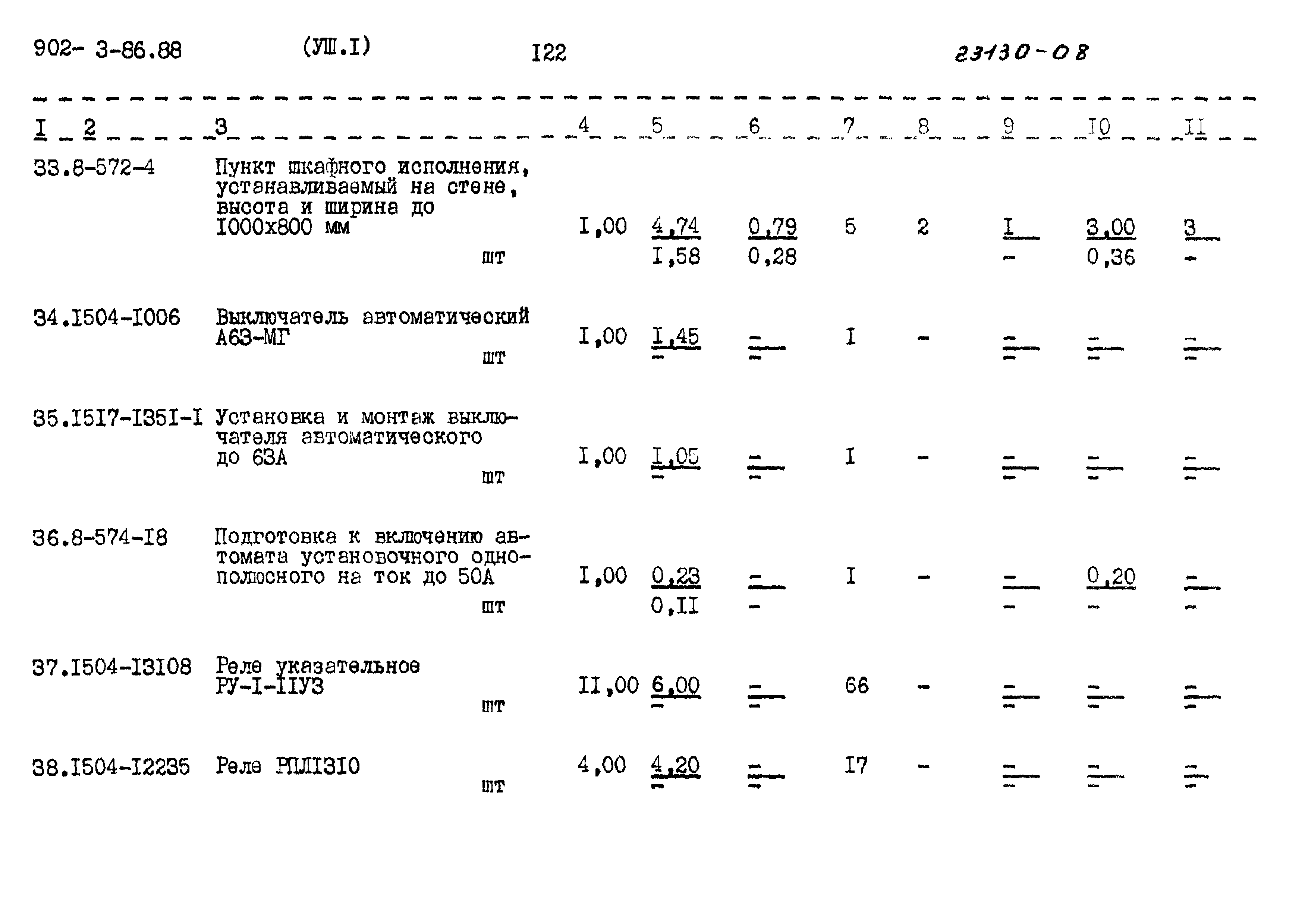 Типовой проект 902-3-86.88