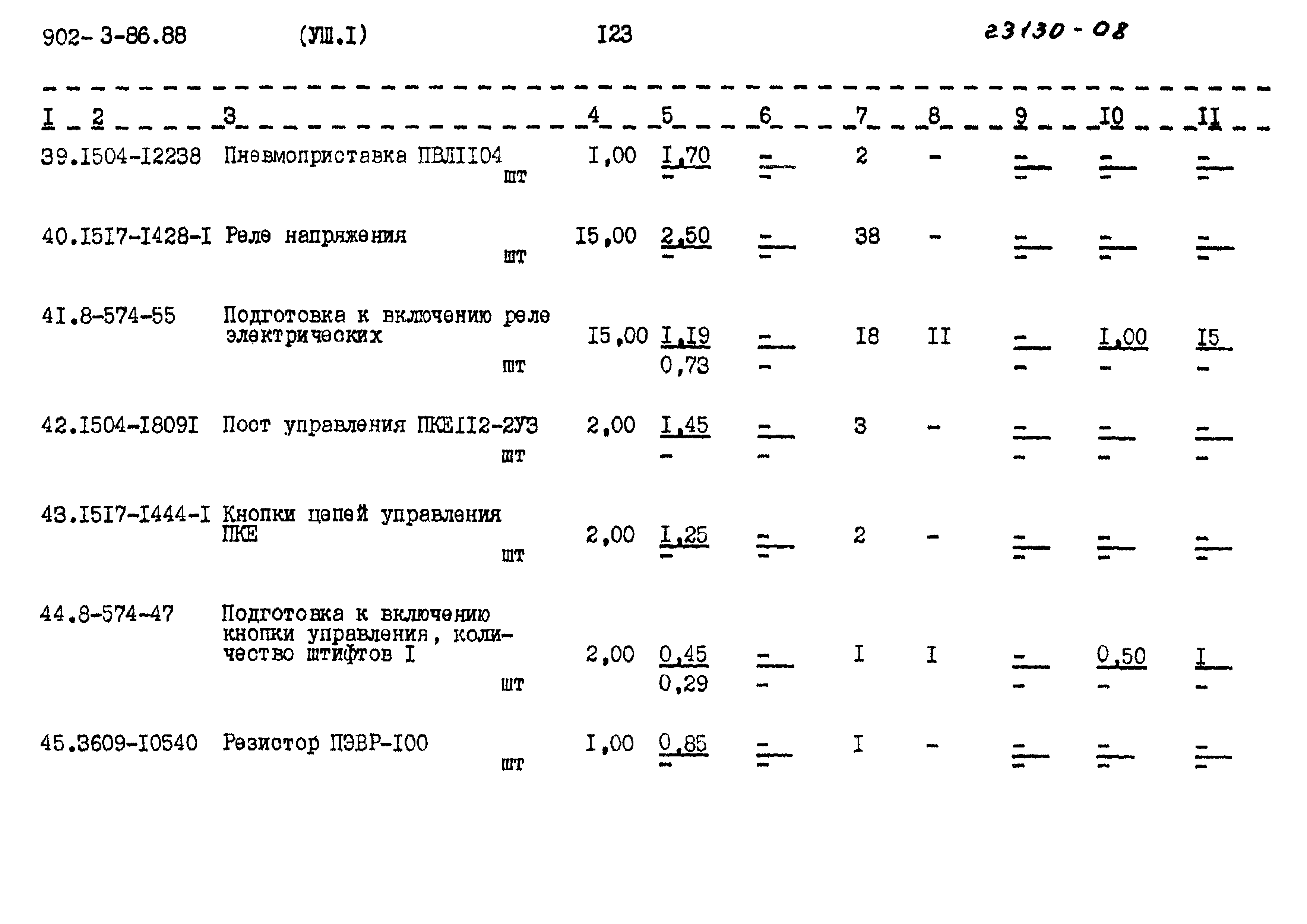 Типовой проект 902-3-86.88
