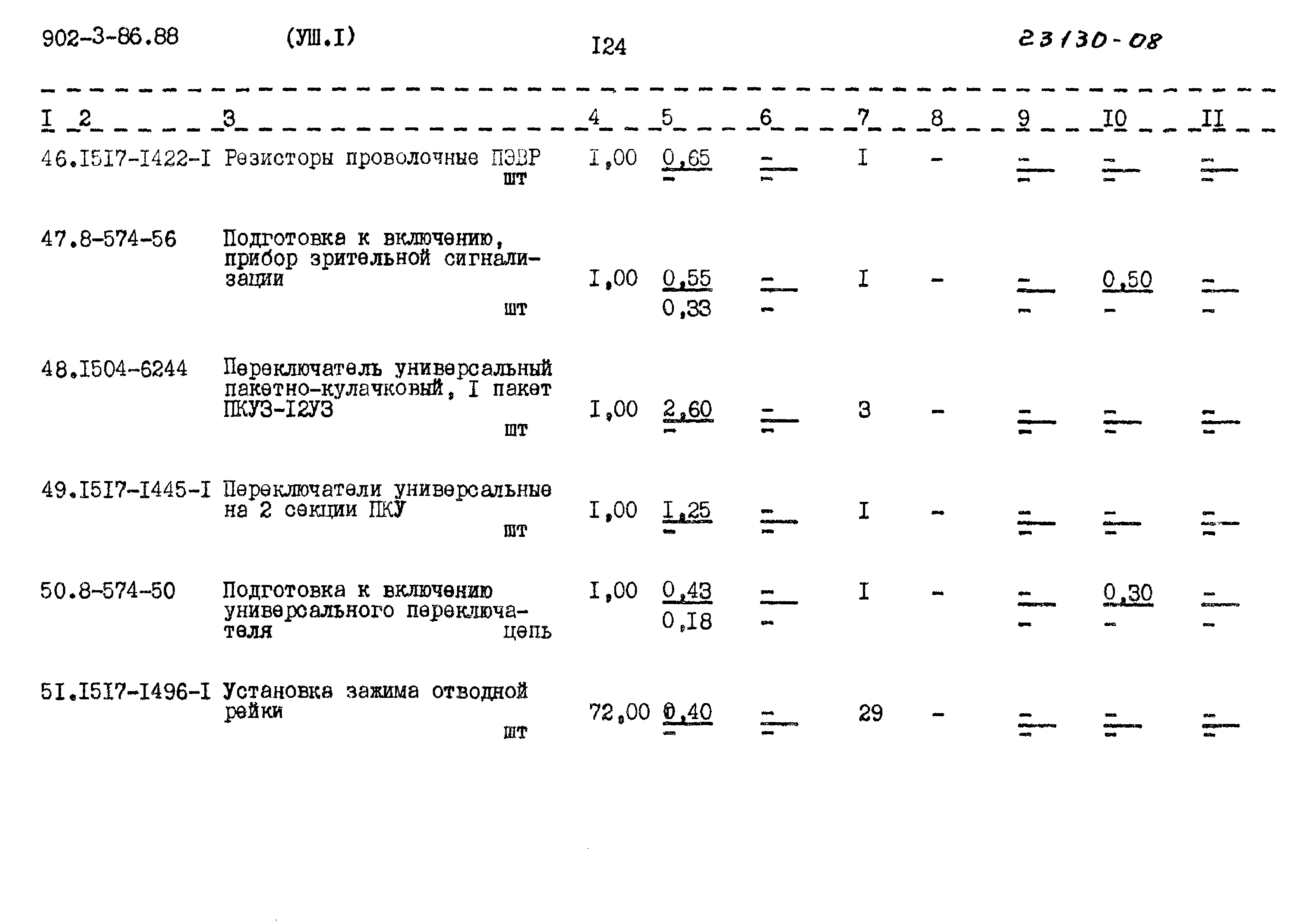 Типовой проект 902-3-86.88