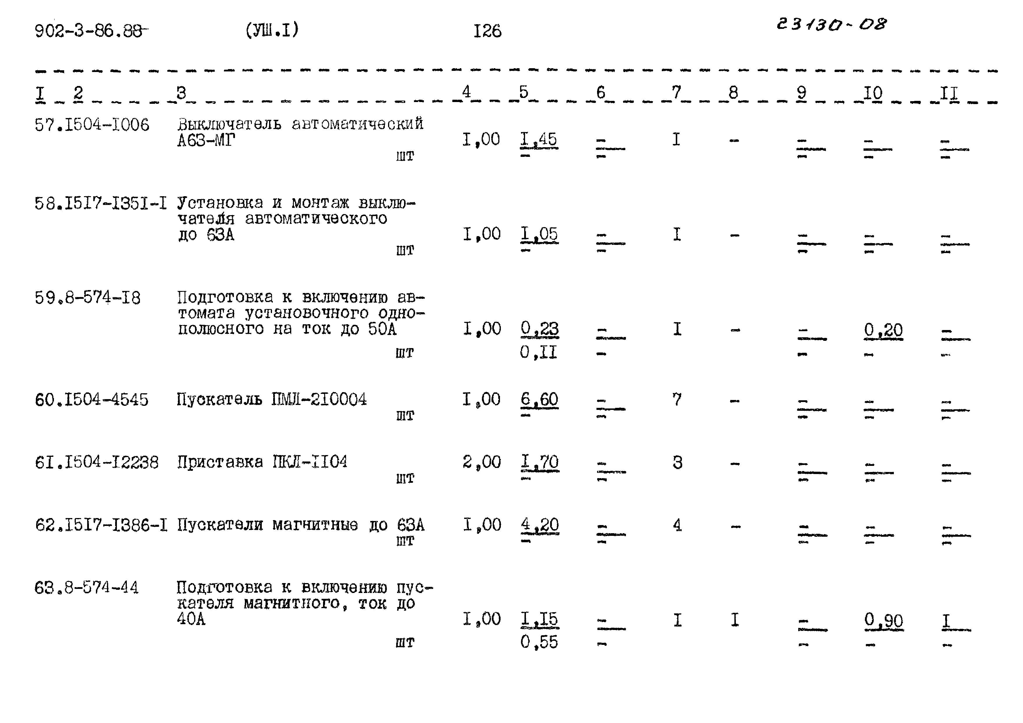 Типовой проект 902-3-86.88