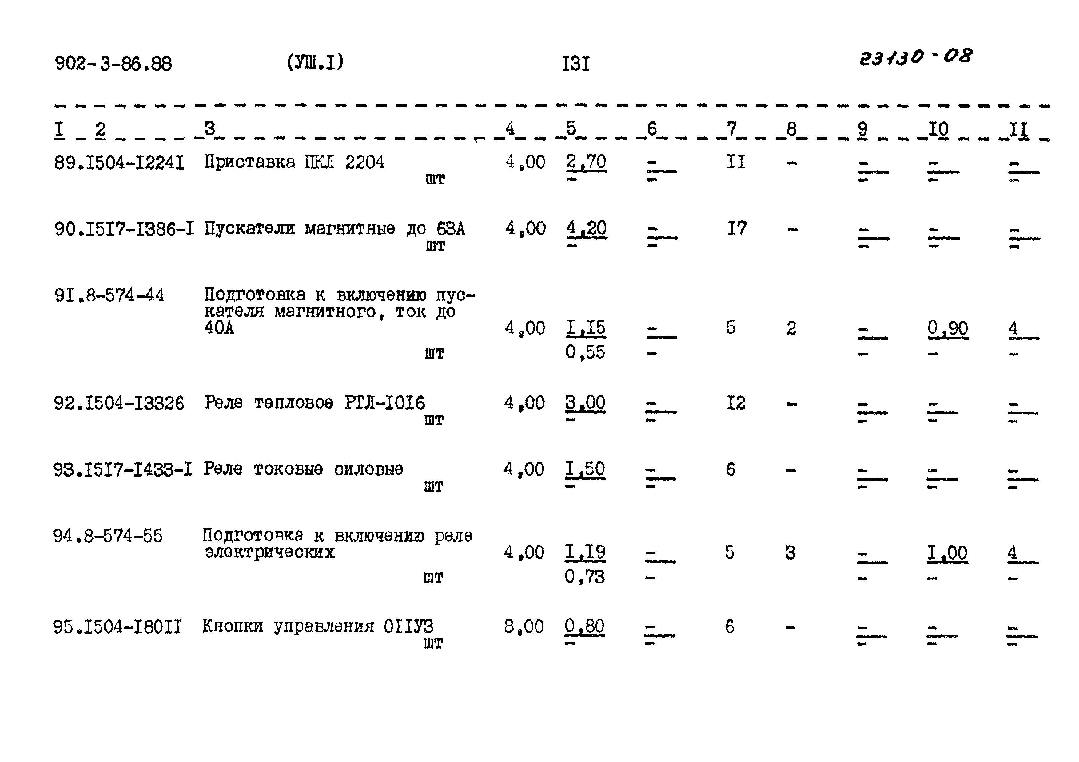 Типовой проект 902-3-86.88