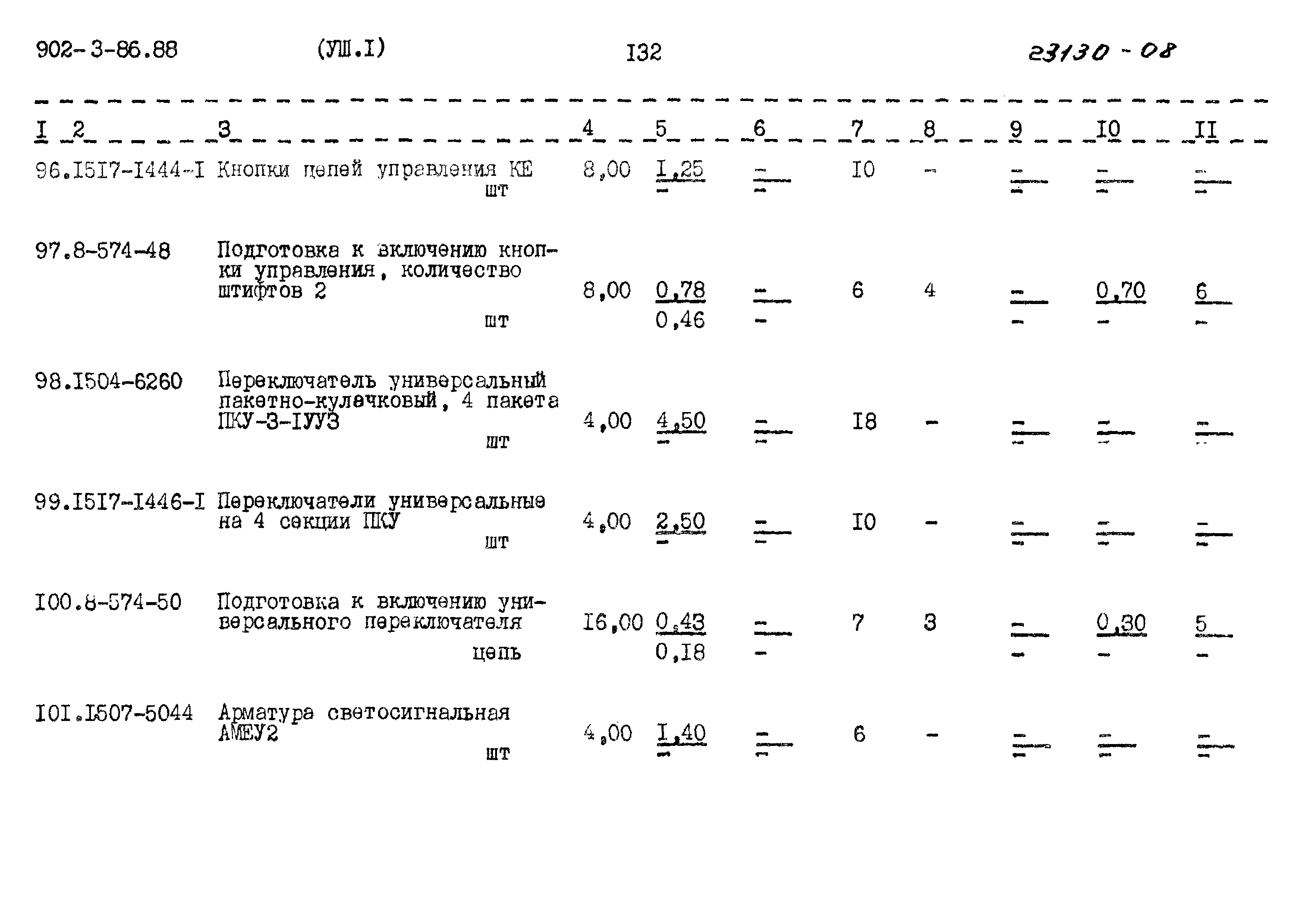 Типовой проект 902-3-86.88
