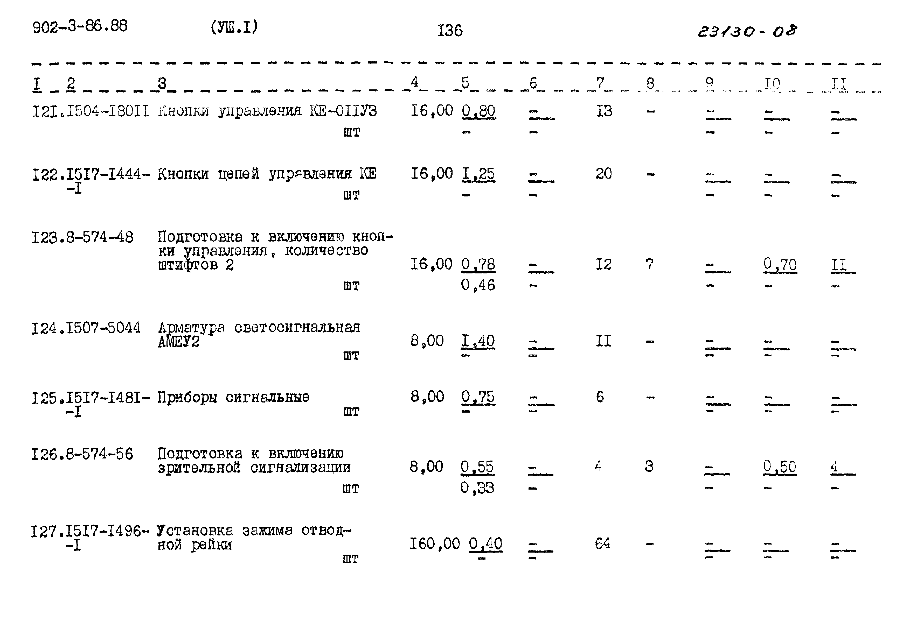 Типовой проект 902-3-86.88
