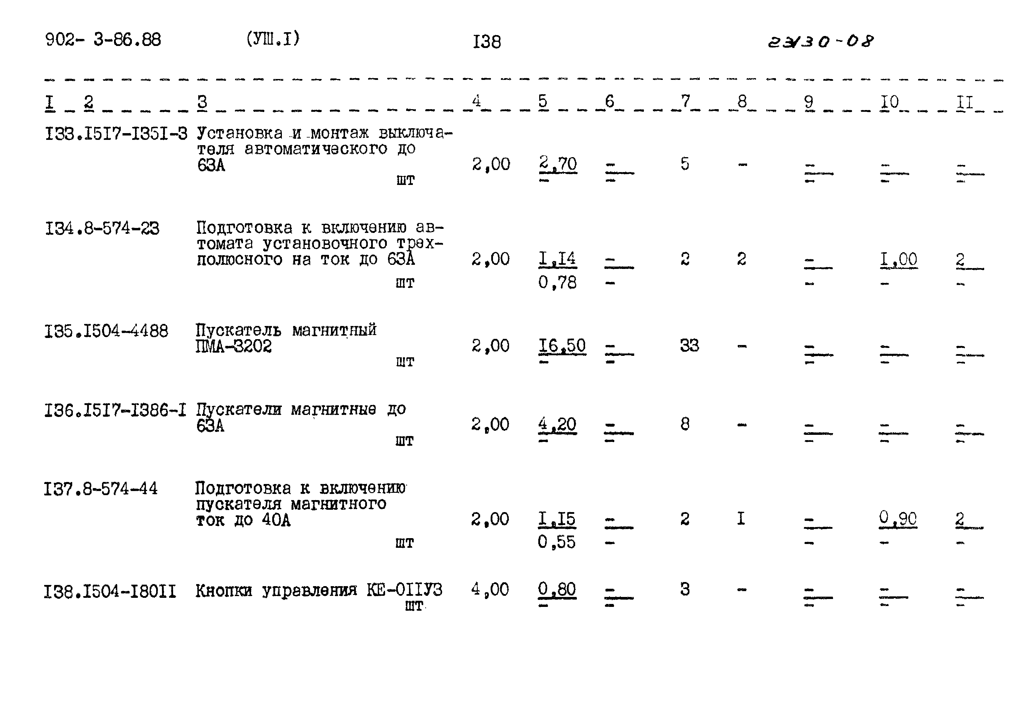 Типовой проект 902-3-86.88