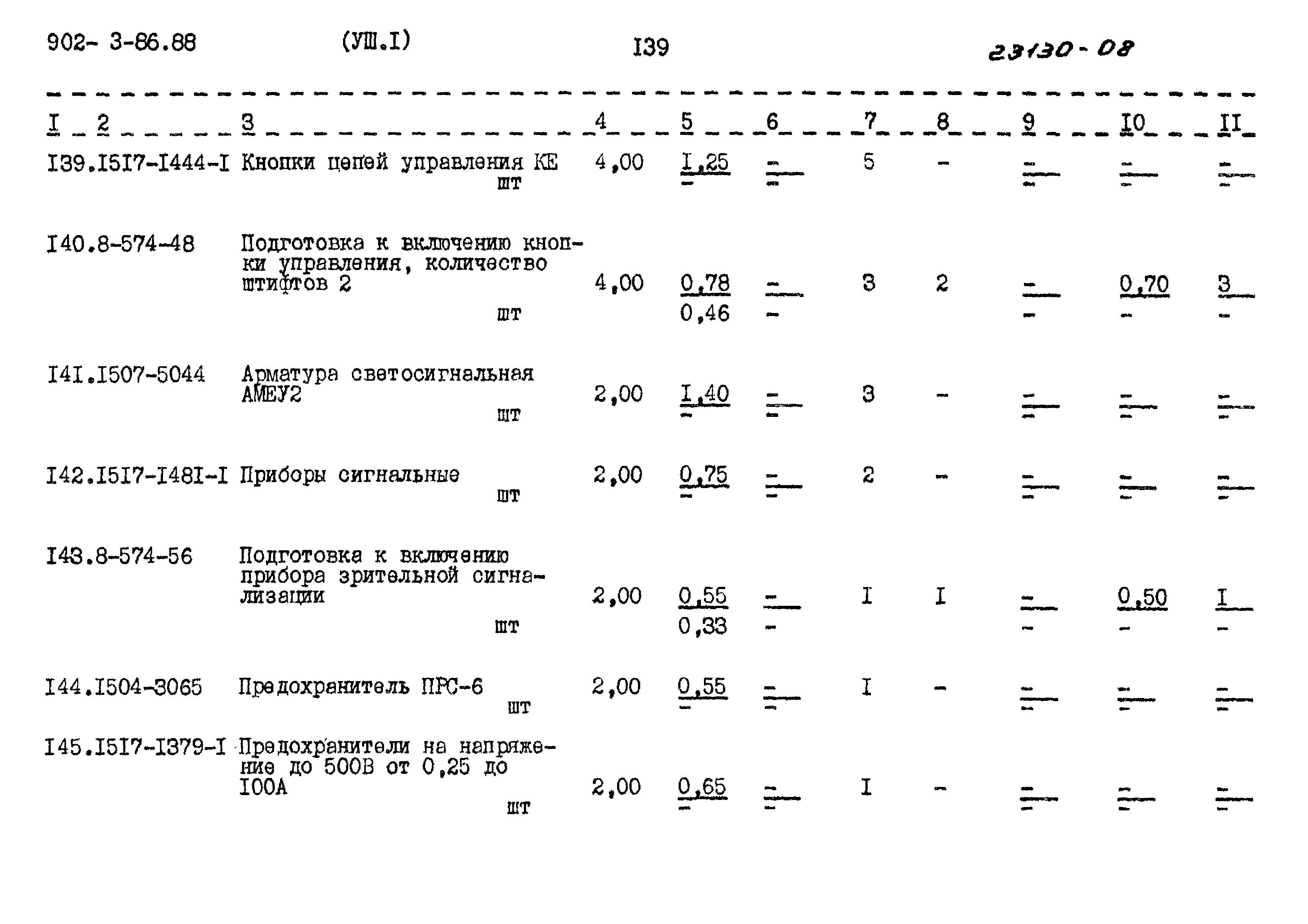 Типовой проект 902-3-86.88