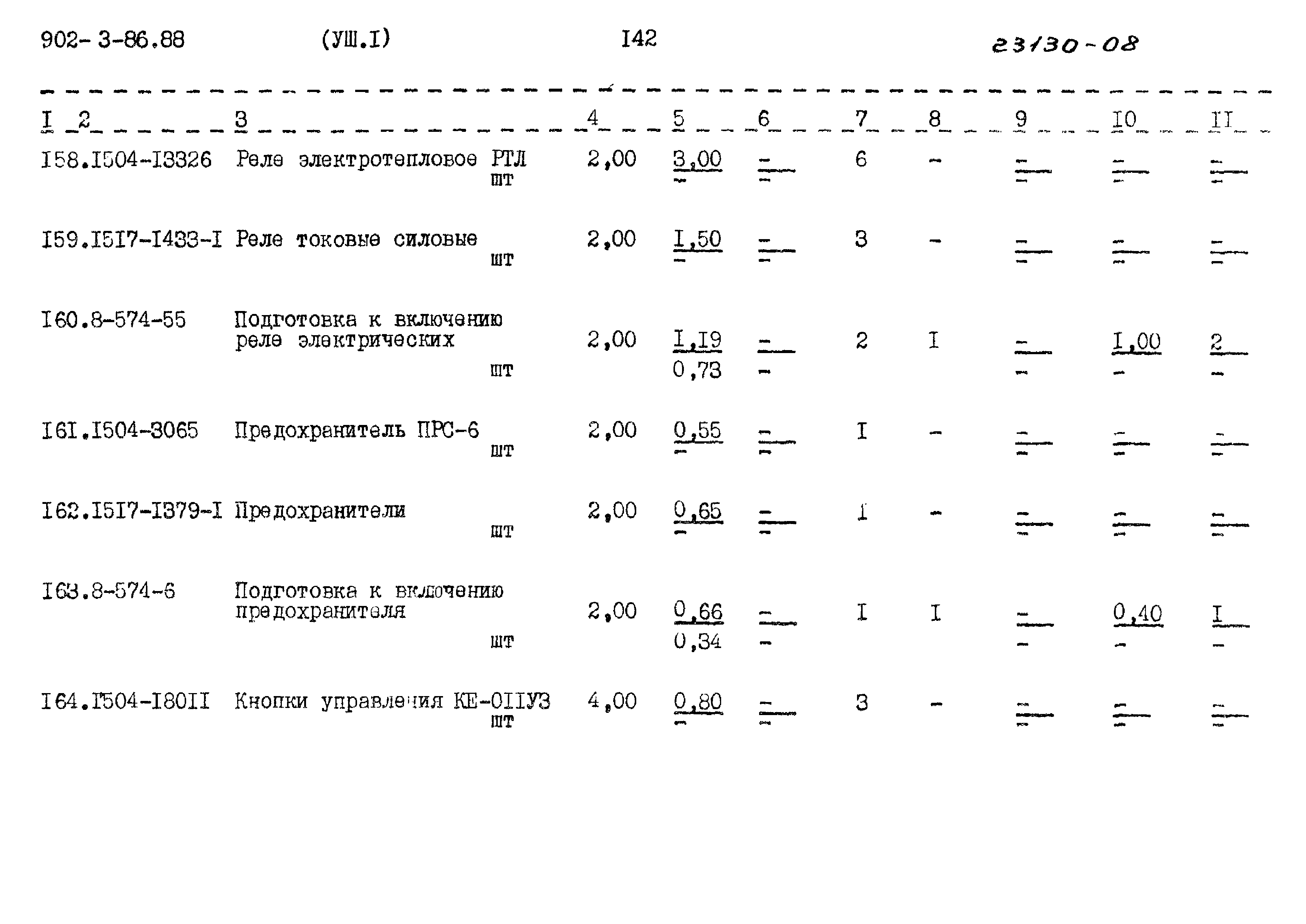 Типовой проект 902-3-86.88