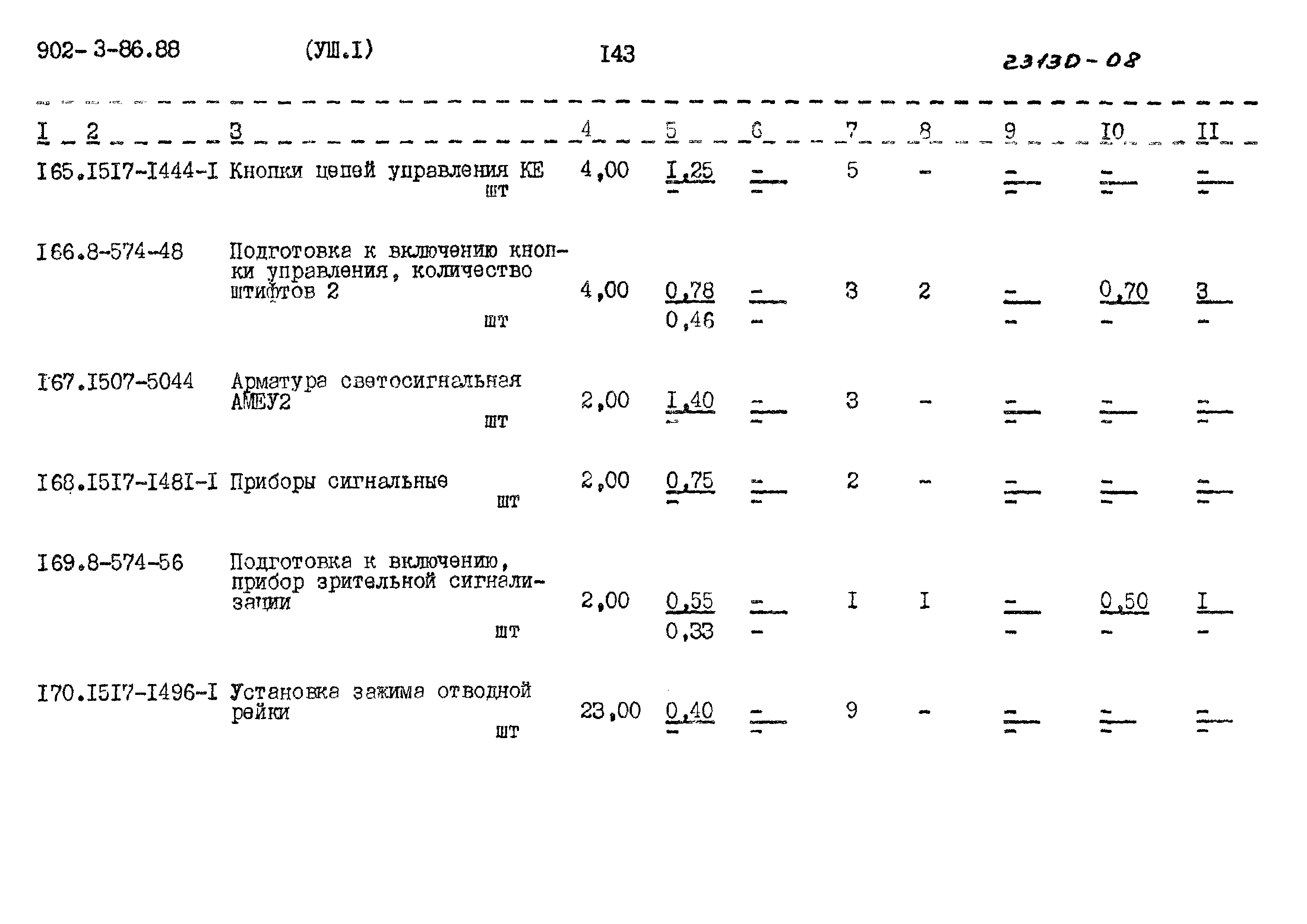 Типовой проект 902-3-86.88