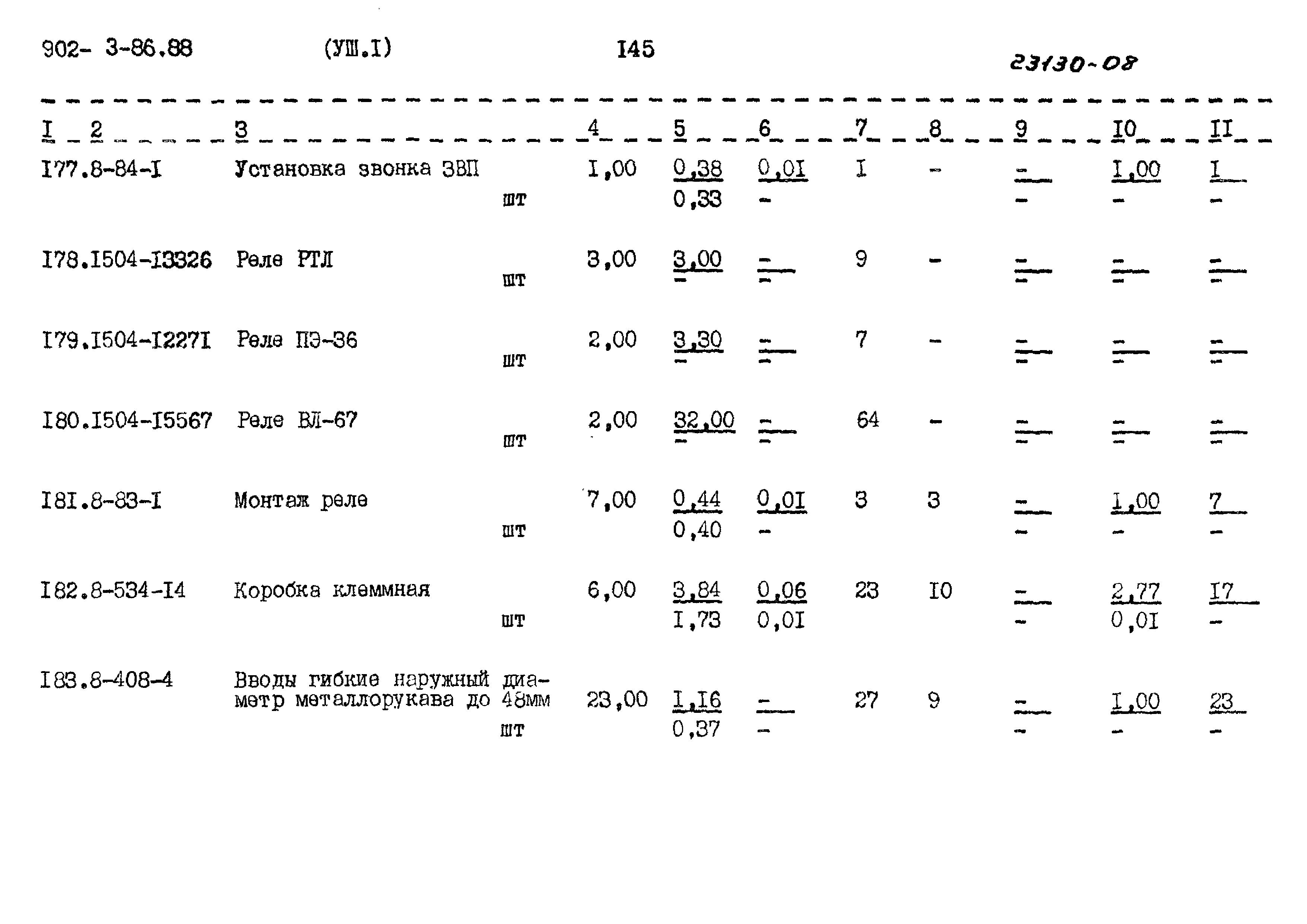 Типовой проект 902-3-86.88