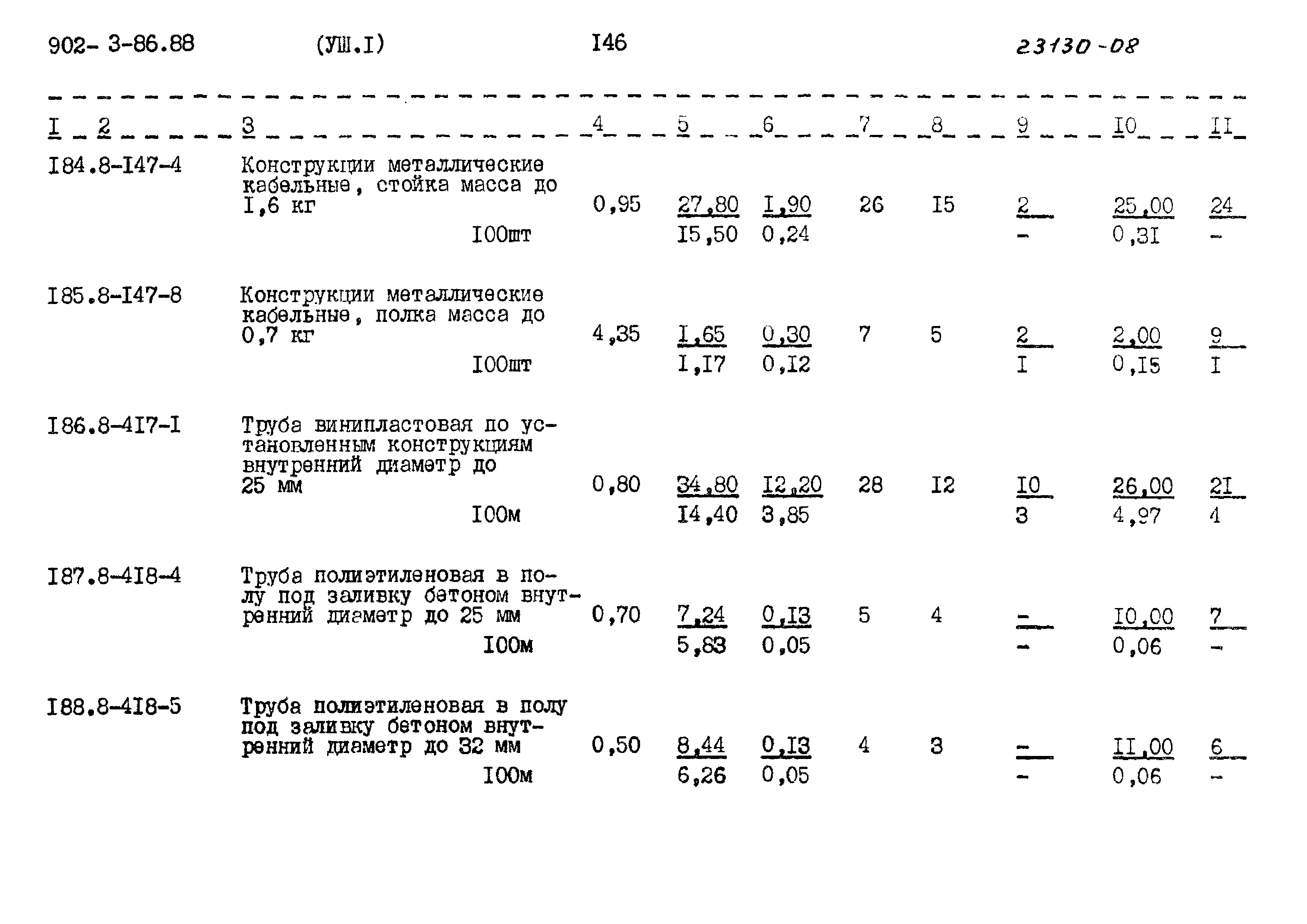 Типовой проект 902-3-86.88