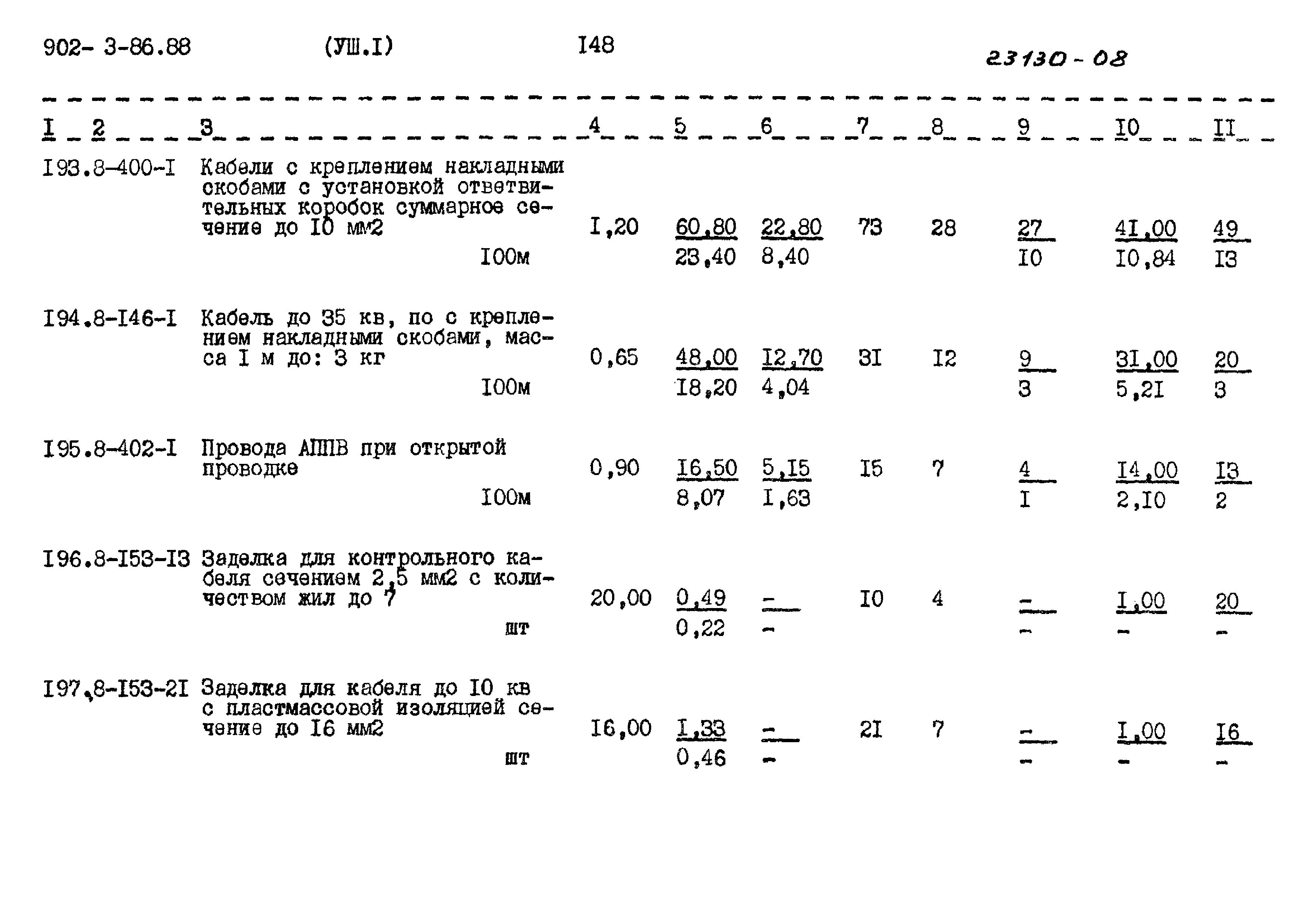 Типовой проект 902-3-86.88