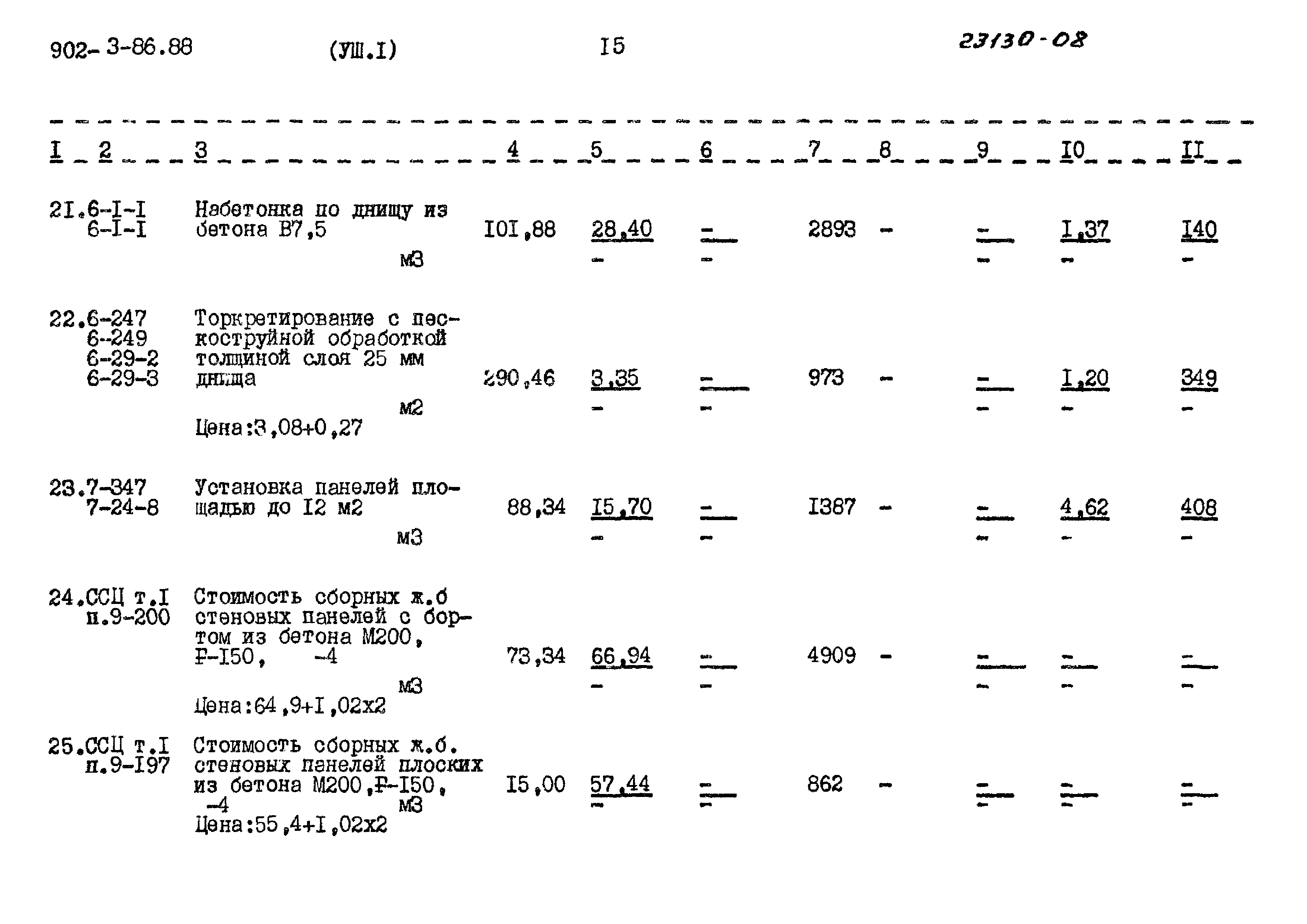 Типовой проект 902-3-86.88