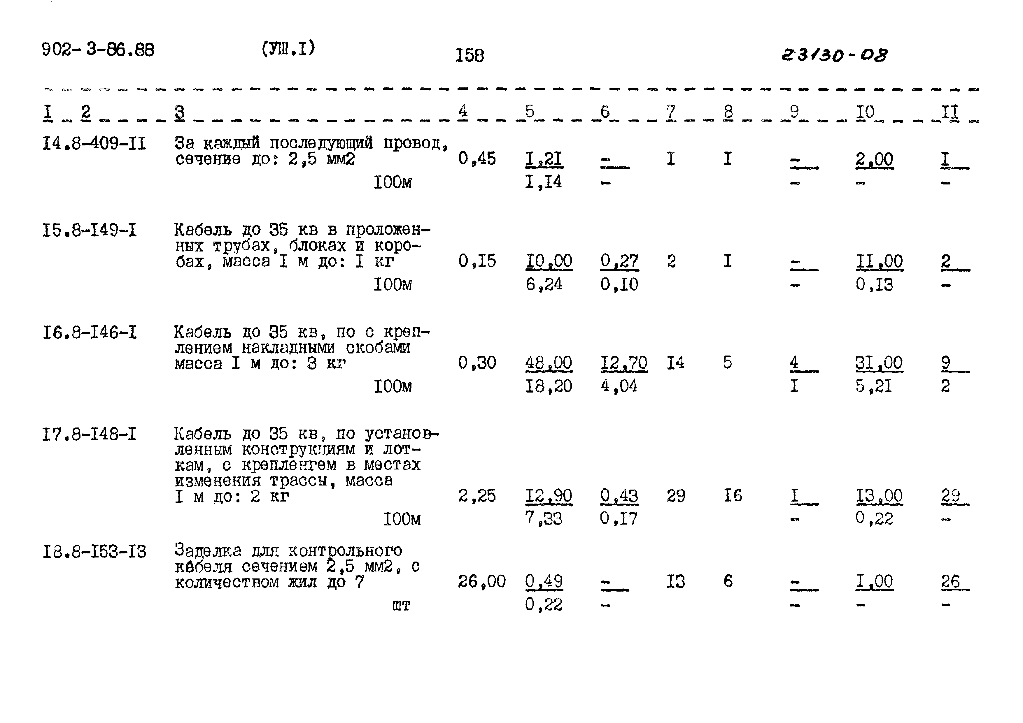 Типовой проект 902-3-86.88