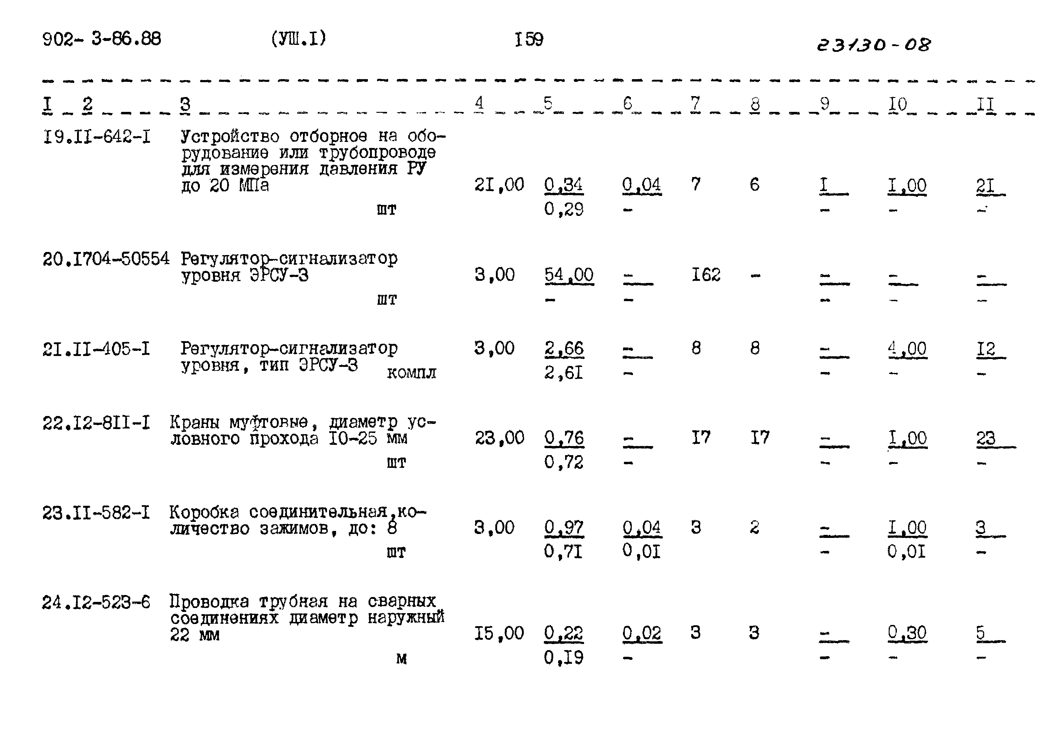 Типовой проект 902-3-86.88