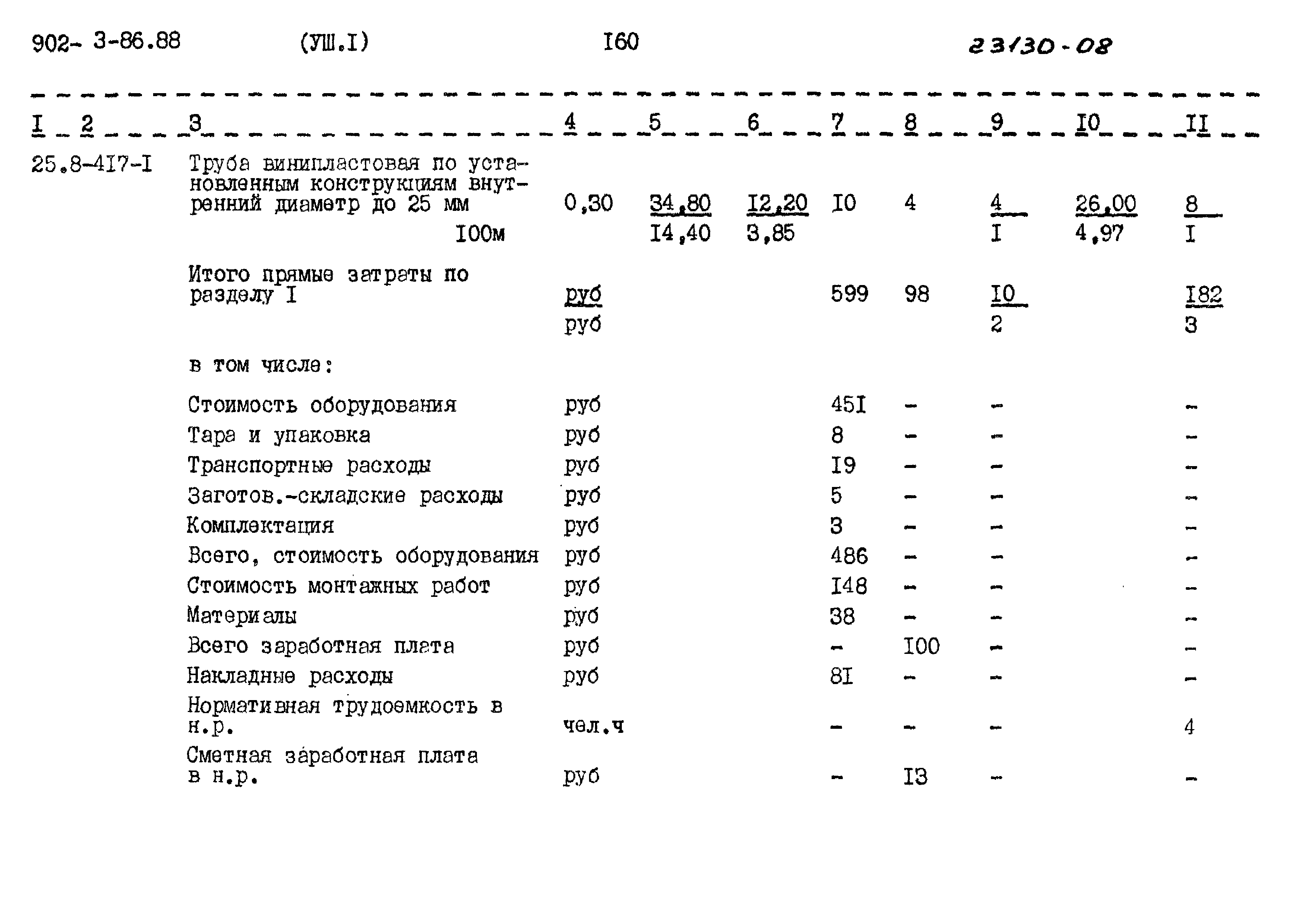 Типовой проект 902-3-86.88