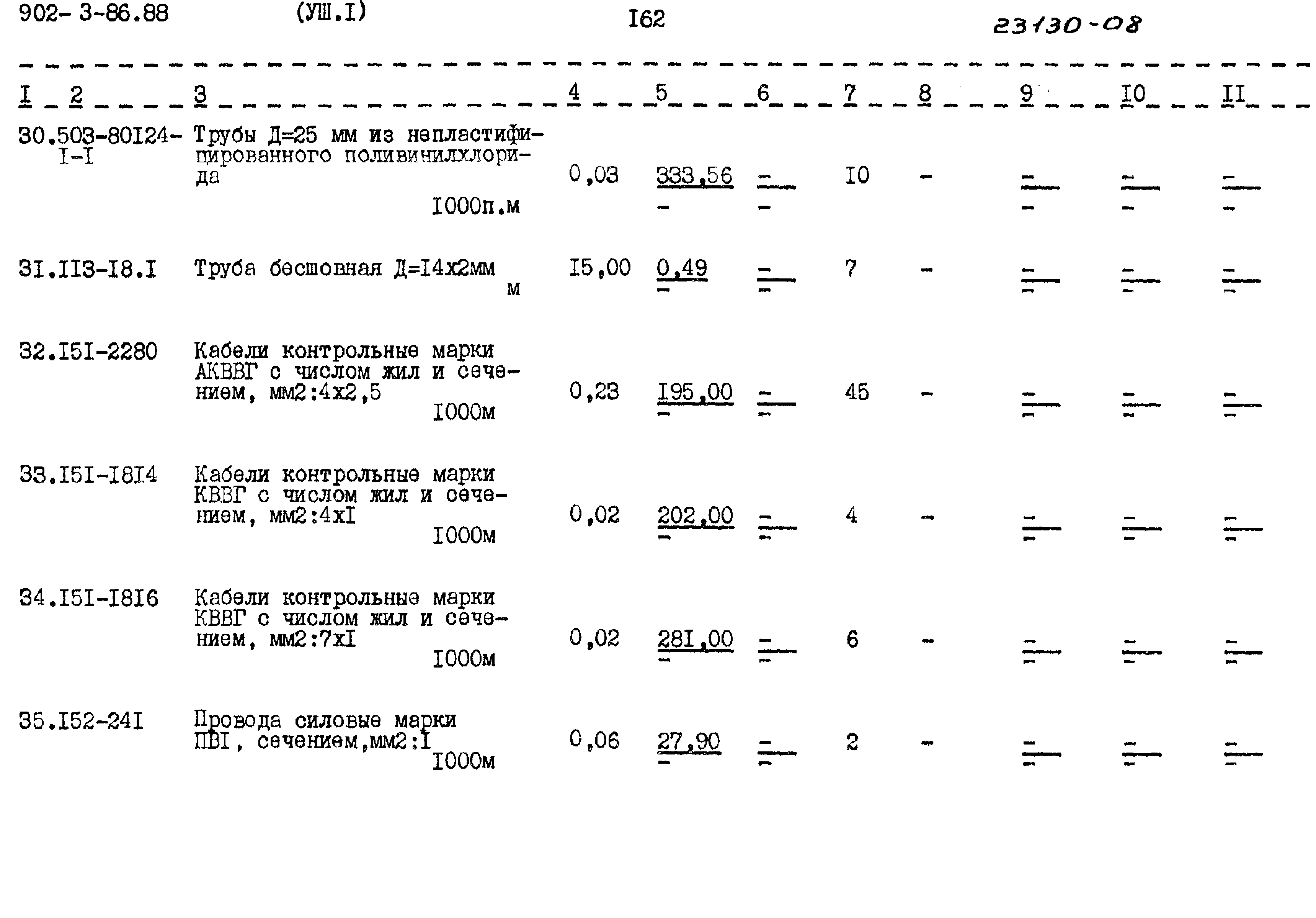 Типовой проект 902-3-86.88
