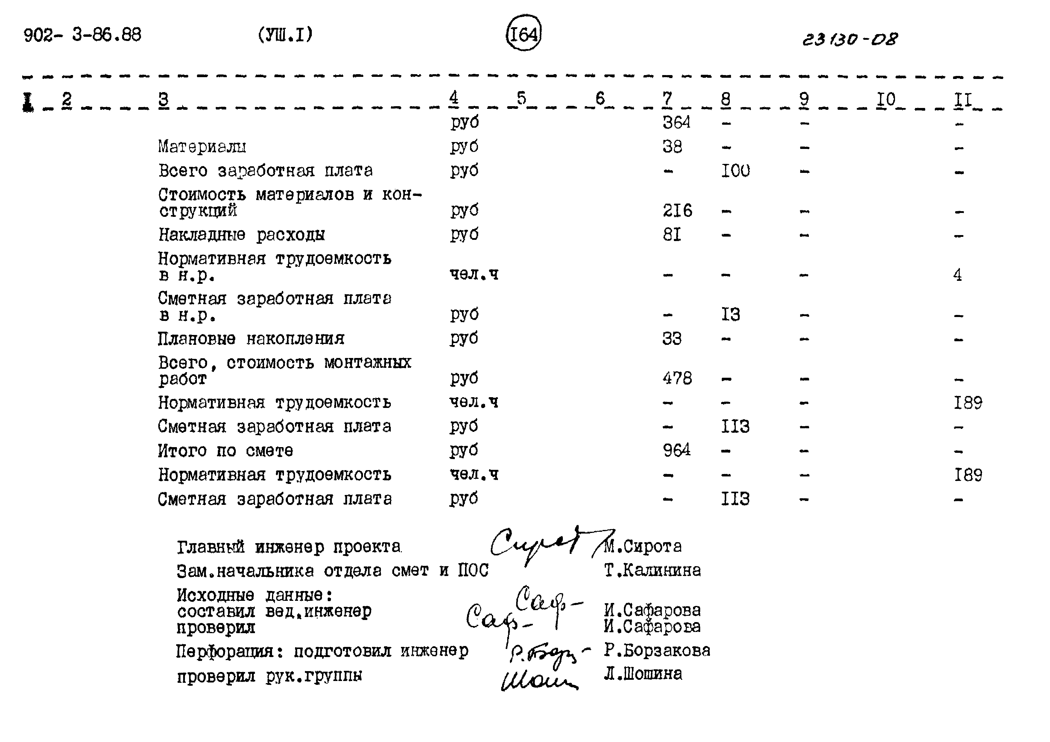 Типовой проект 902-3-86.88