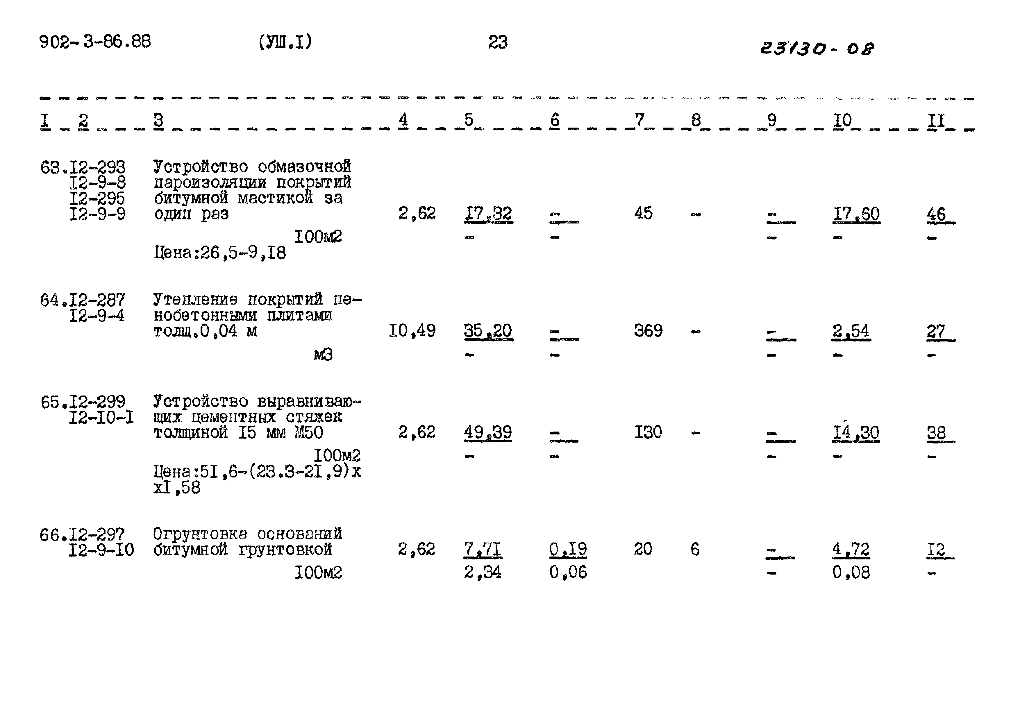 Типовой проект 902-3-86.88