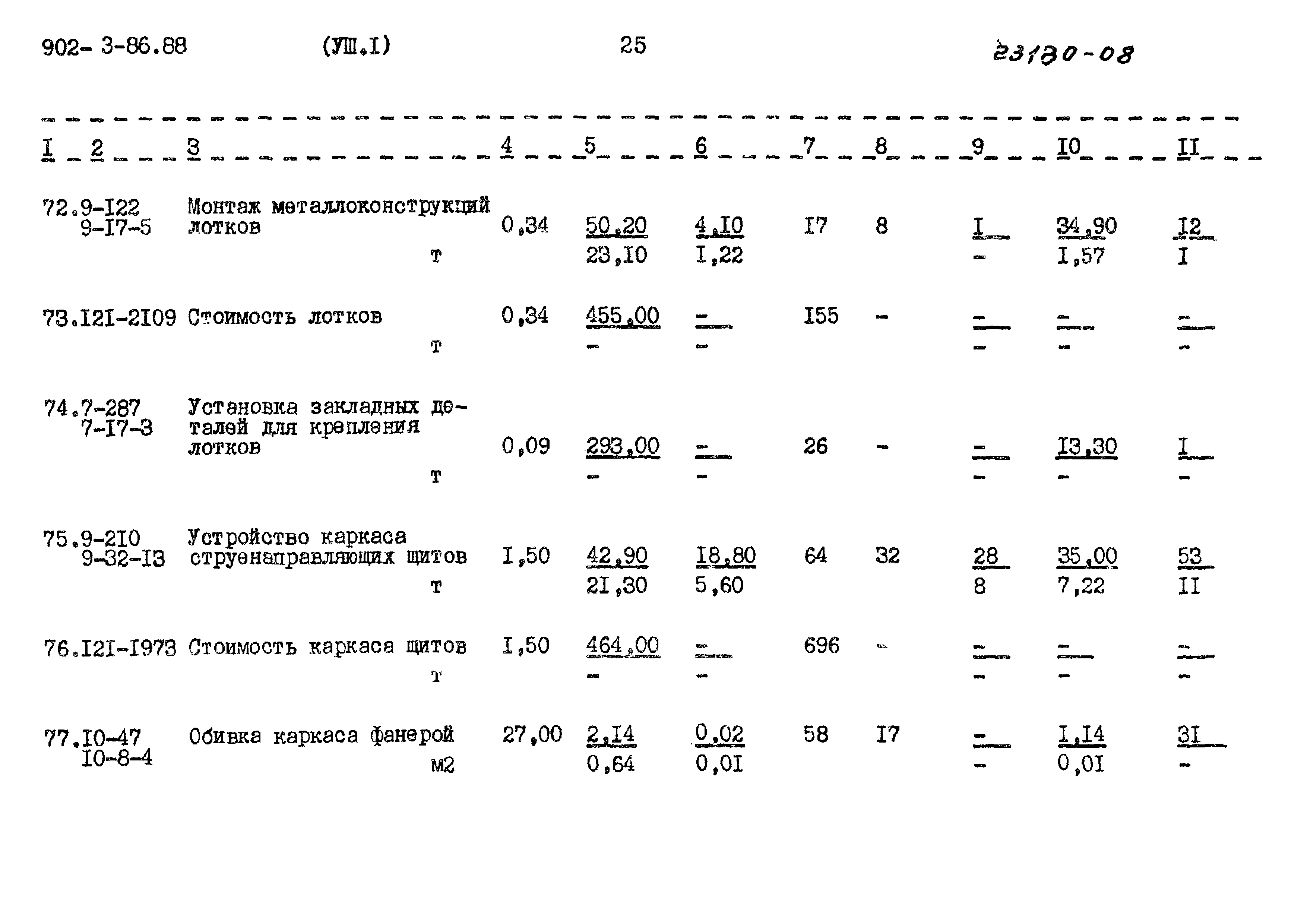 Типовой проект 902-3-86.88