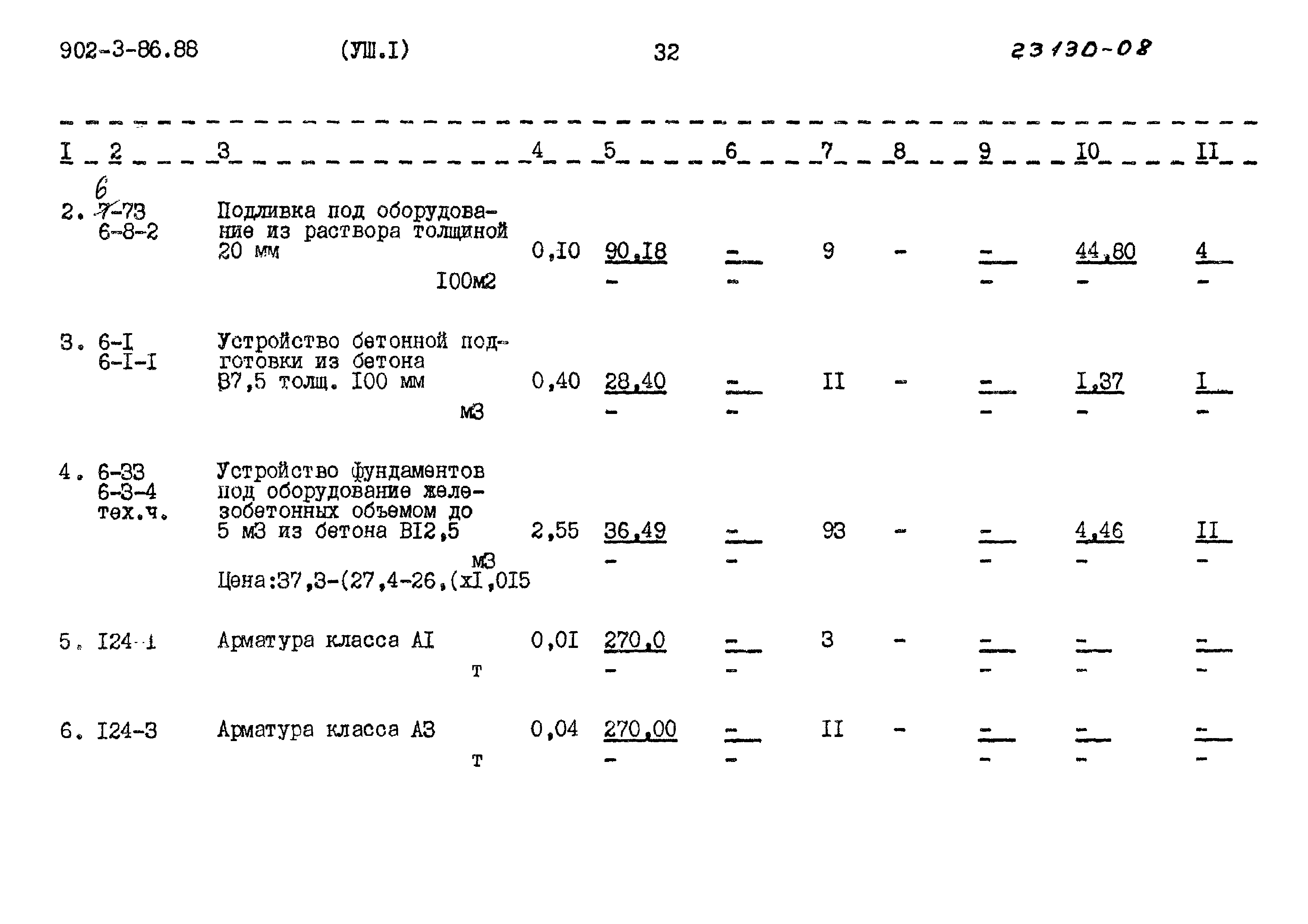 Типовой проект 902-3-86.88