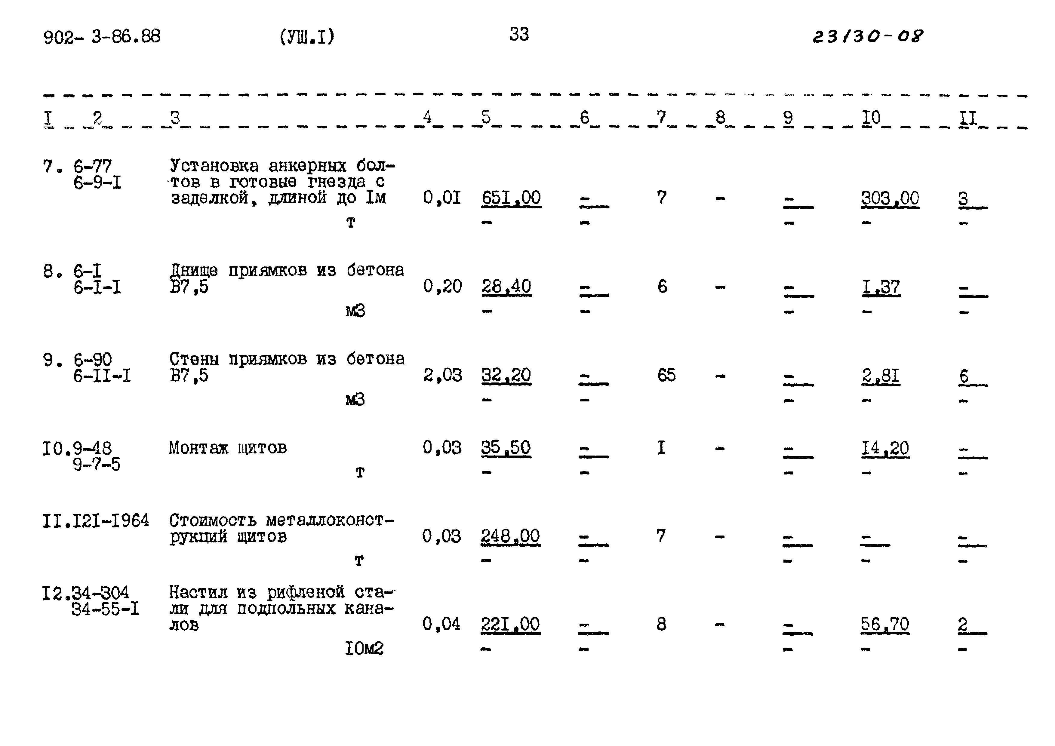 Типовой проект 902-3-86.88