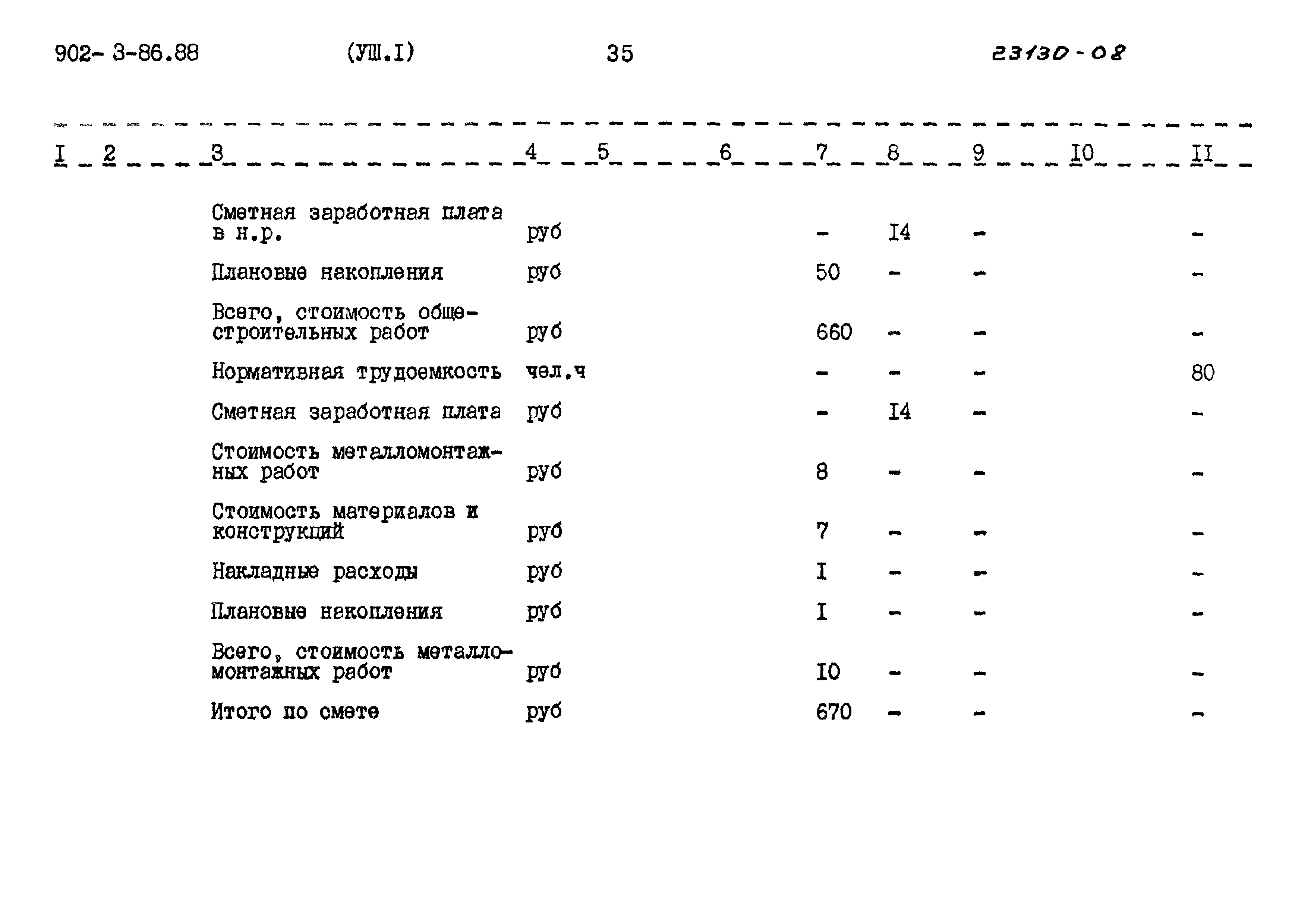 Типовой проект 902-3-86.88