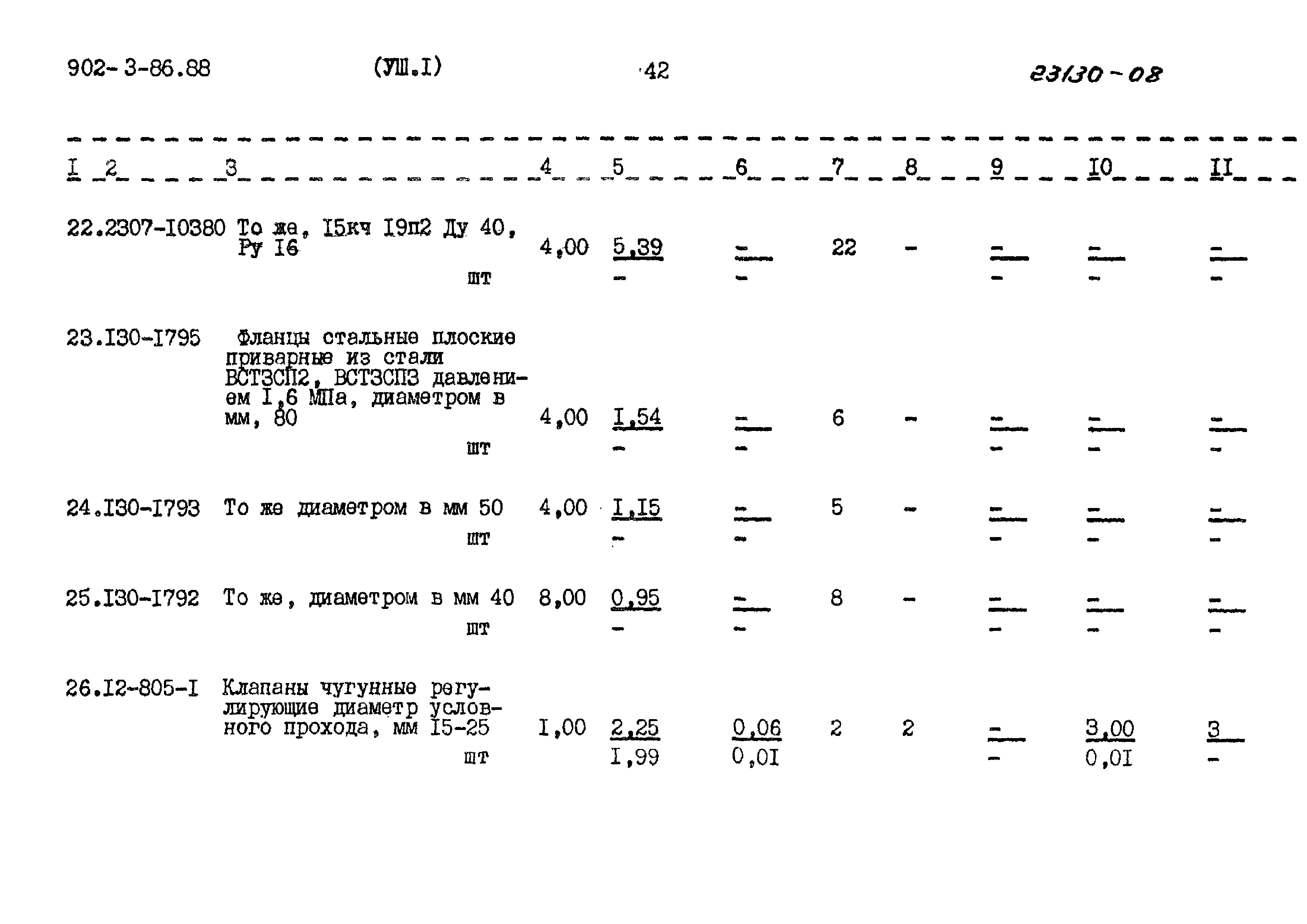 Типовой проект 902-3-86.88