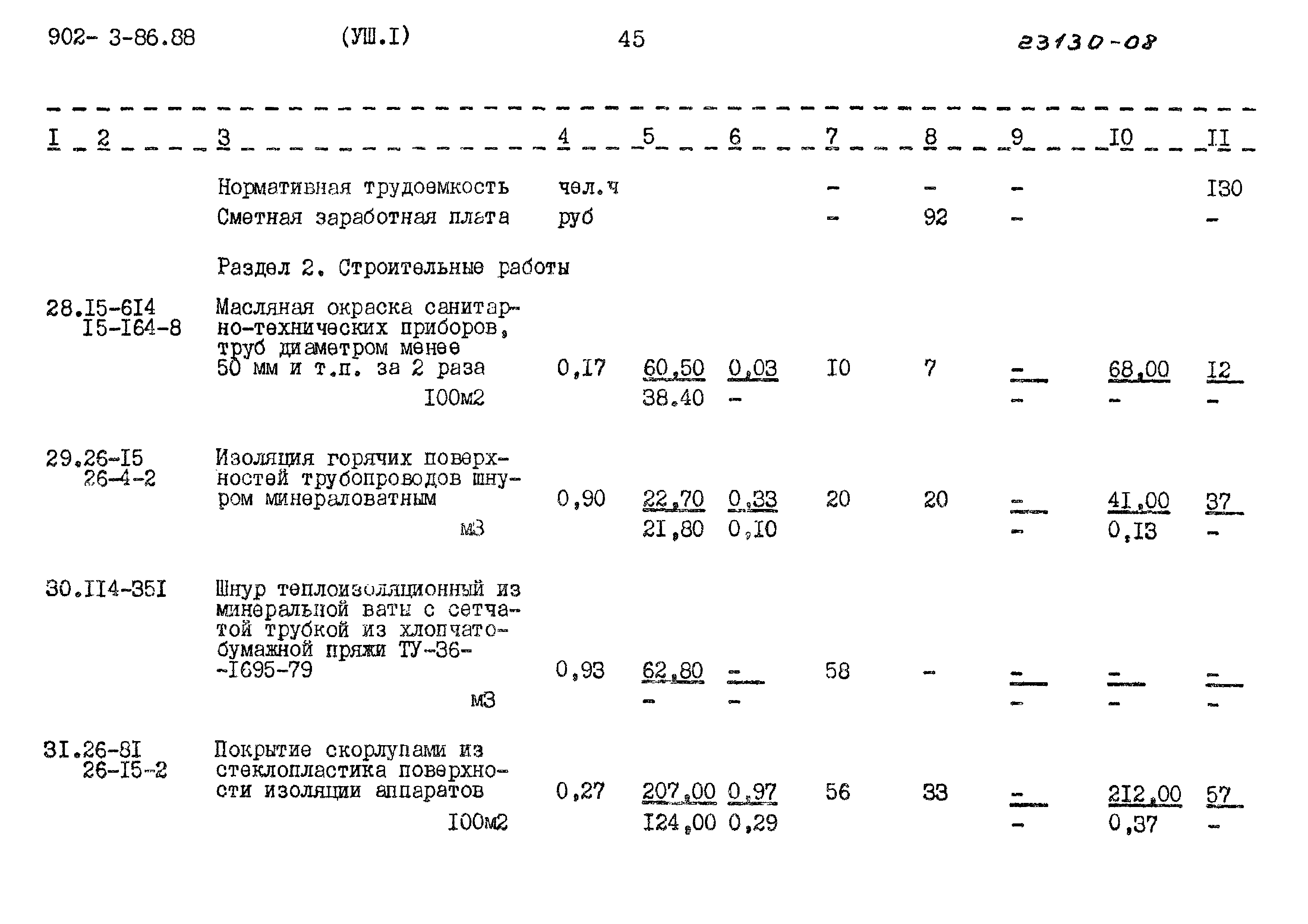 Типовой проект 902-3-86.88