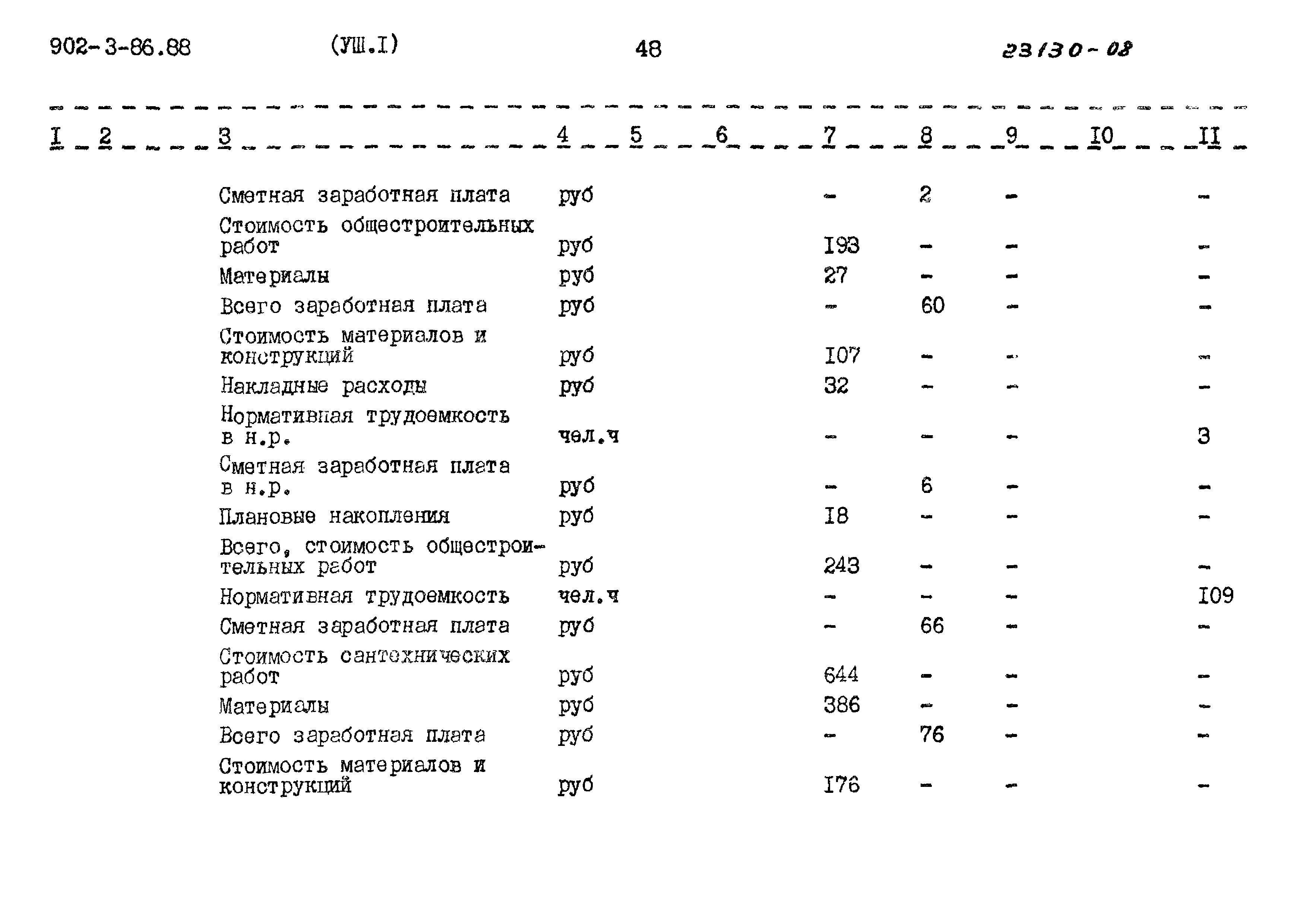 Типовой проект 902-3-86.88