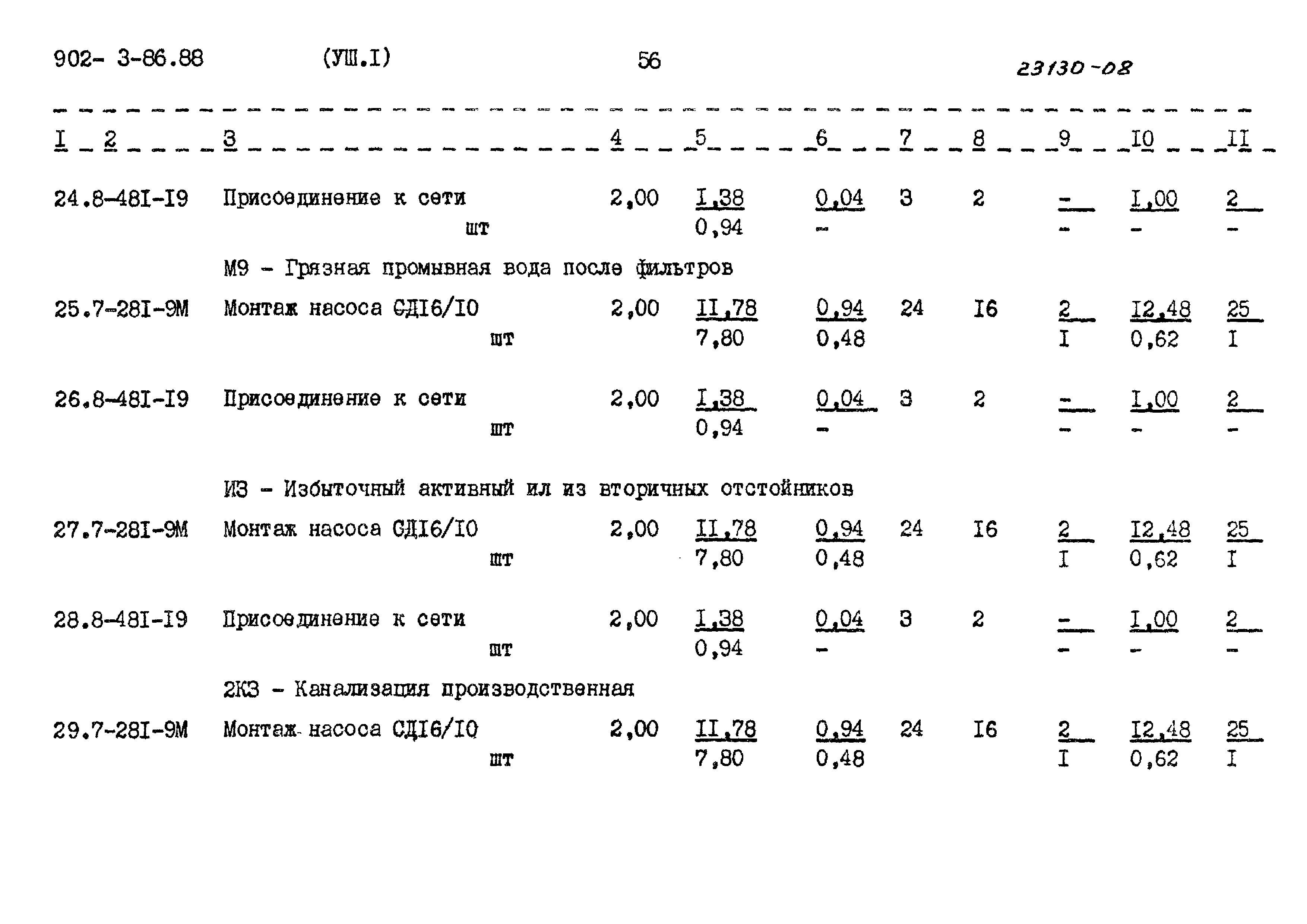 Типовой проект 902-3-86.88
