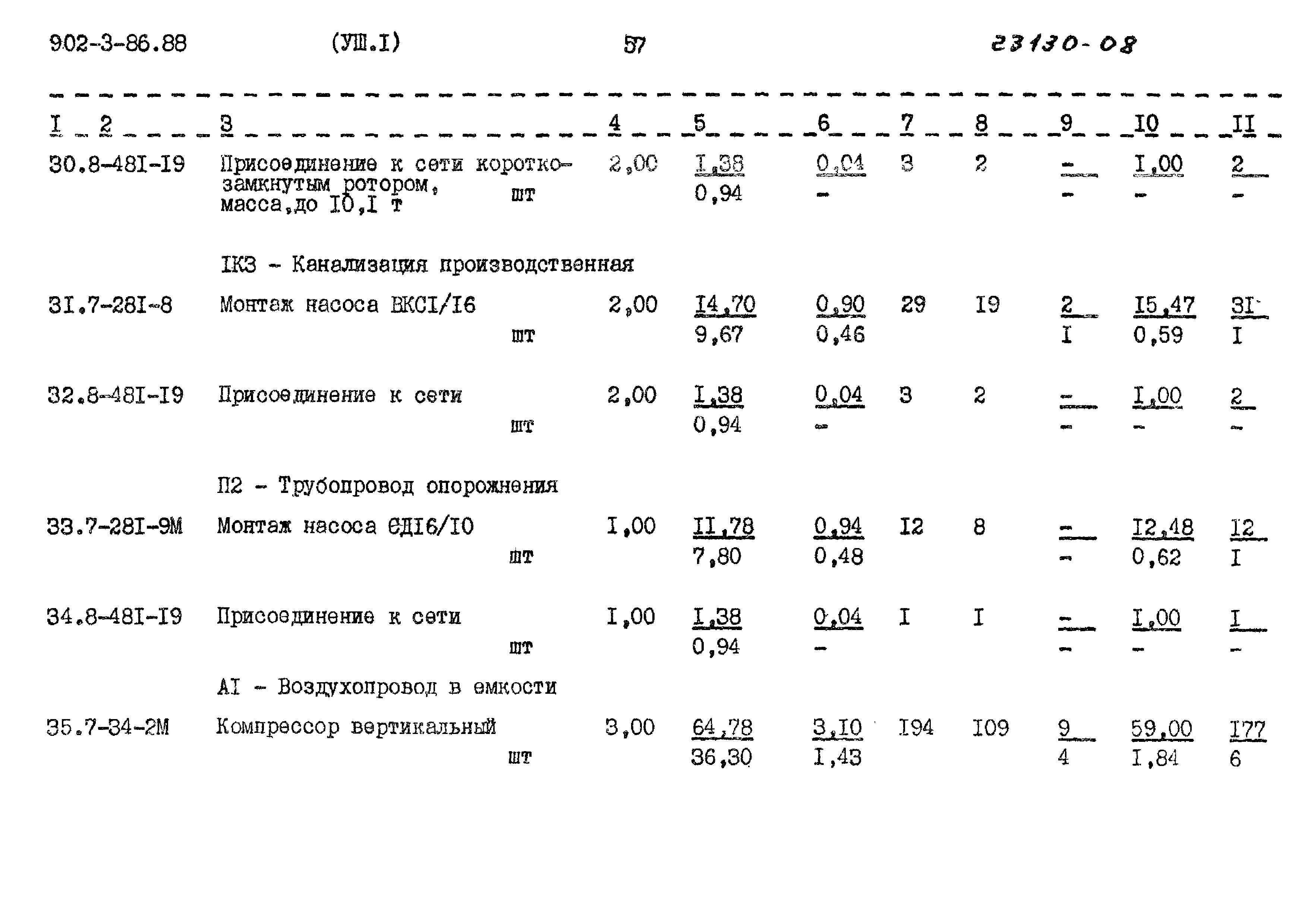 Типовой проект 902-3-86.88