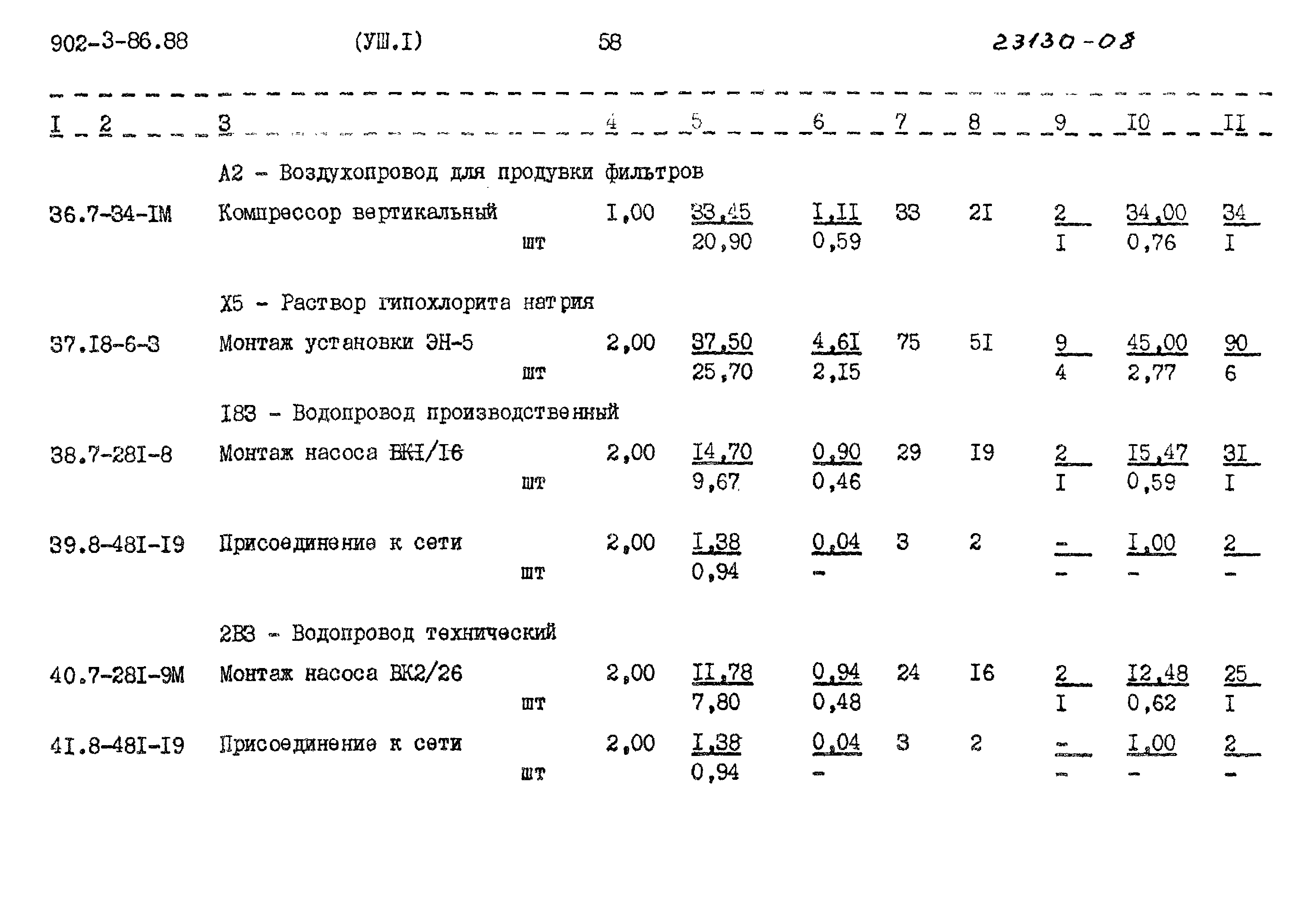 Типовой проект 902-3-86.88