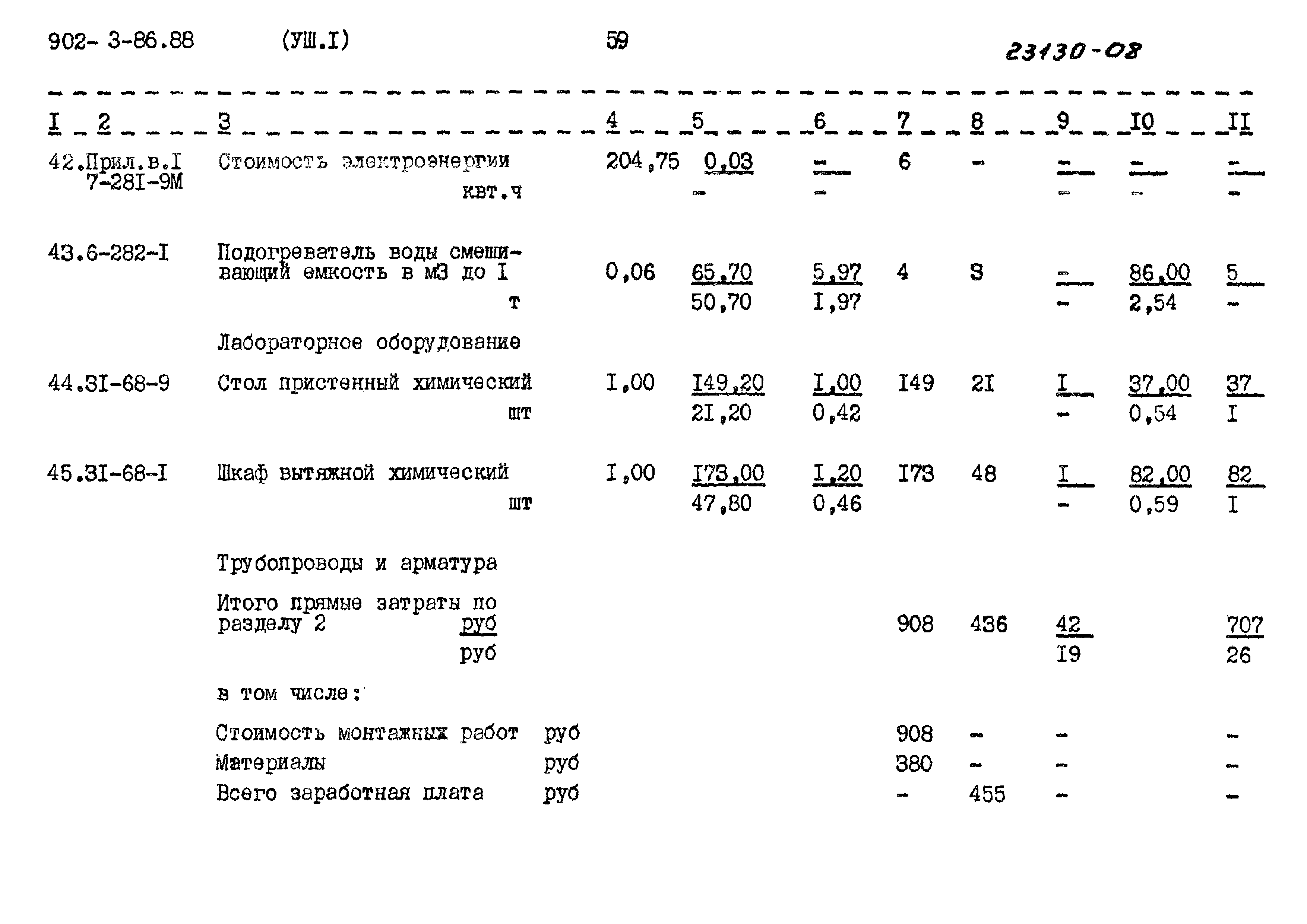 Типовой проект 902-3-86.88