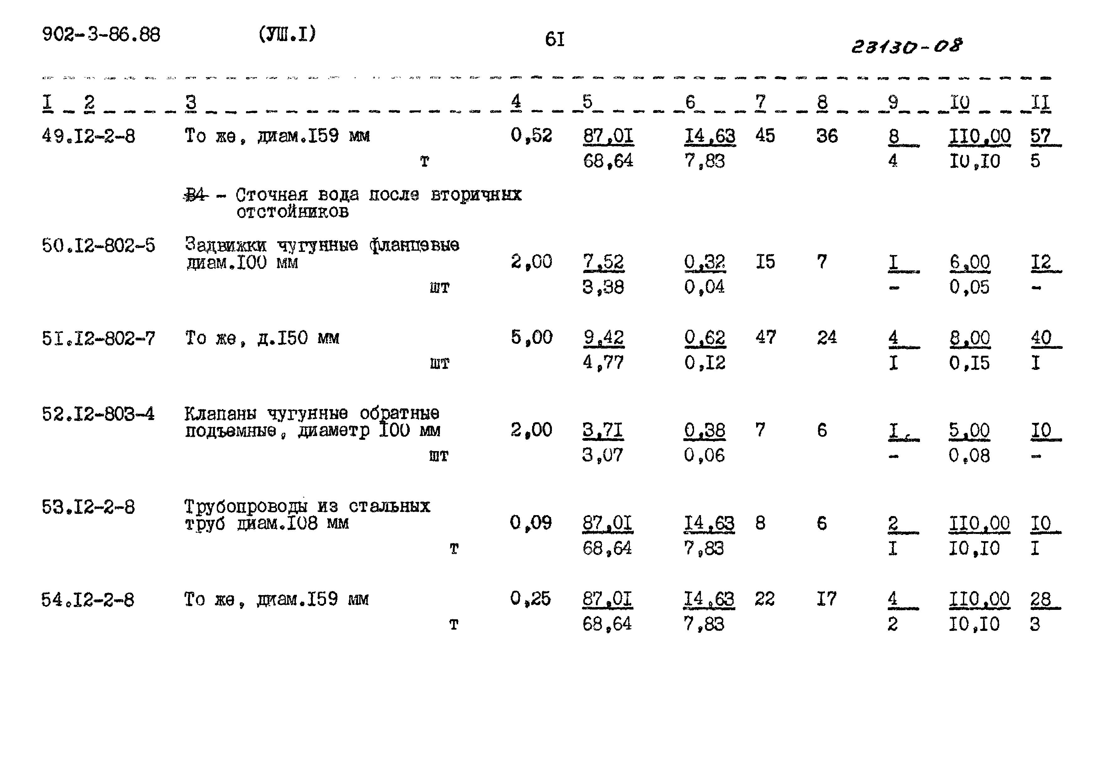 Типовой проект 902-3-86.88