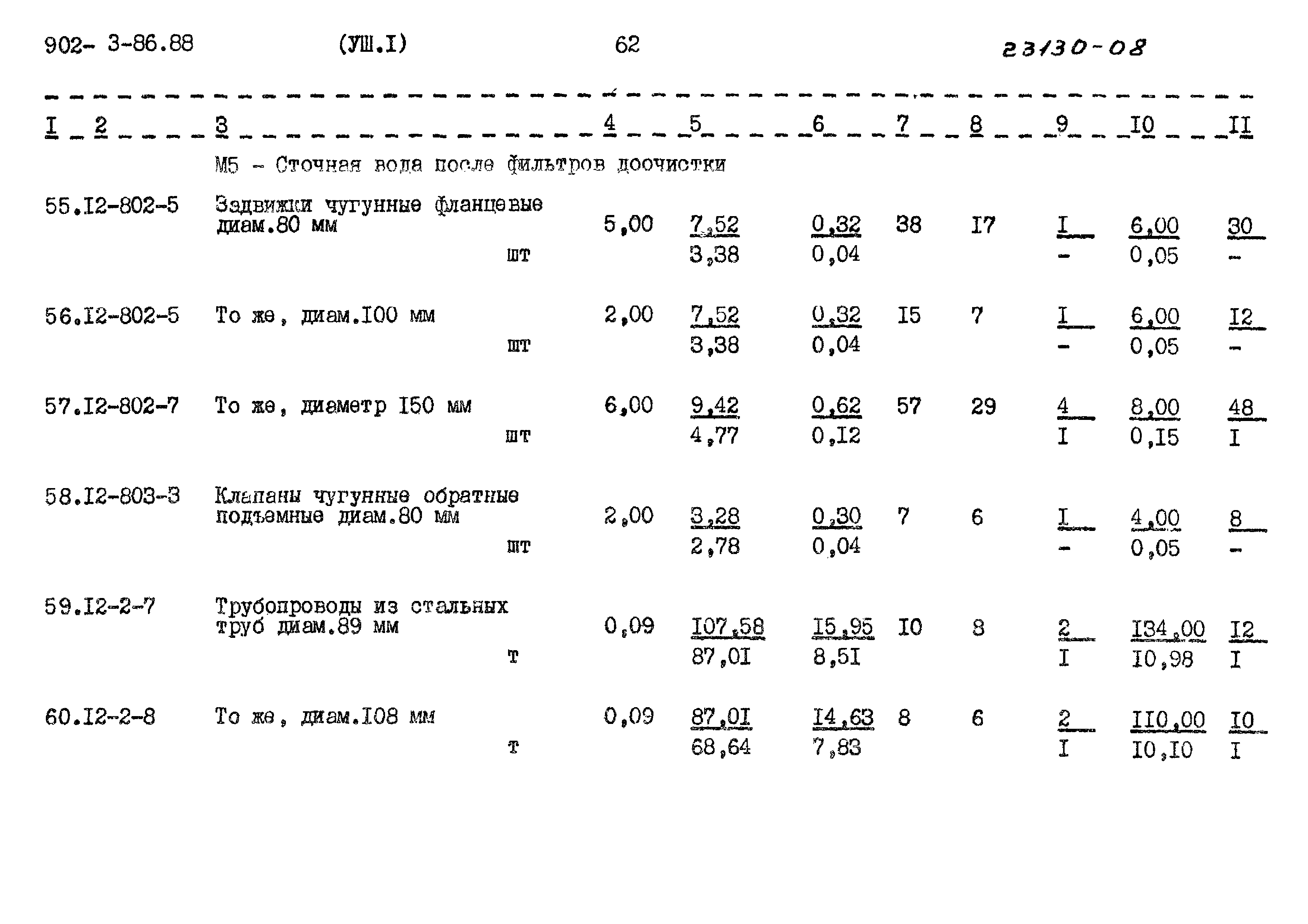 Типовой проект 902-3-86.88