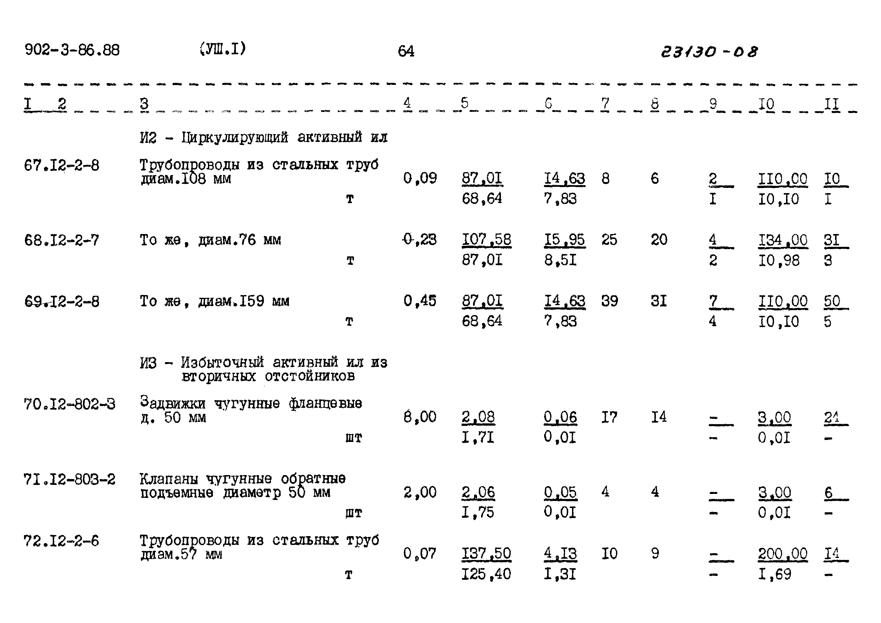 Типовой проект 902-3-86.88