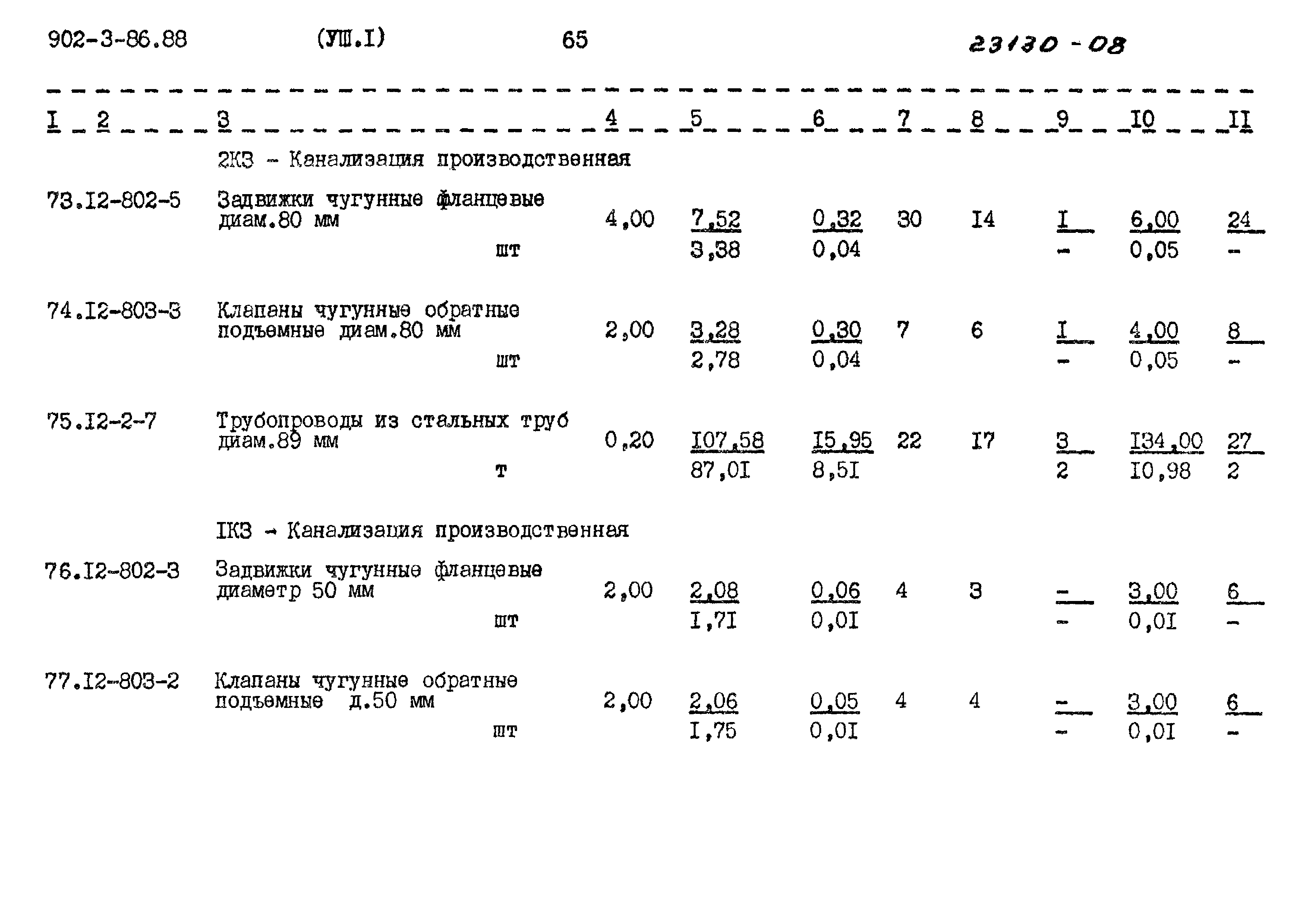 Типовой проект 902-3-86.88