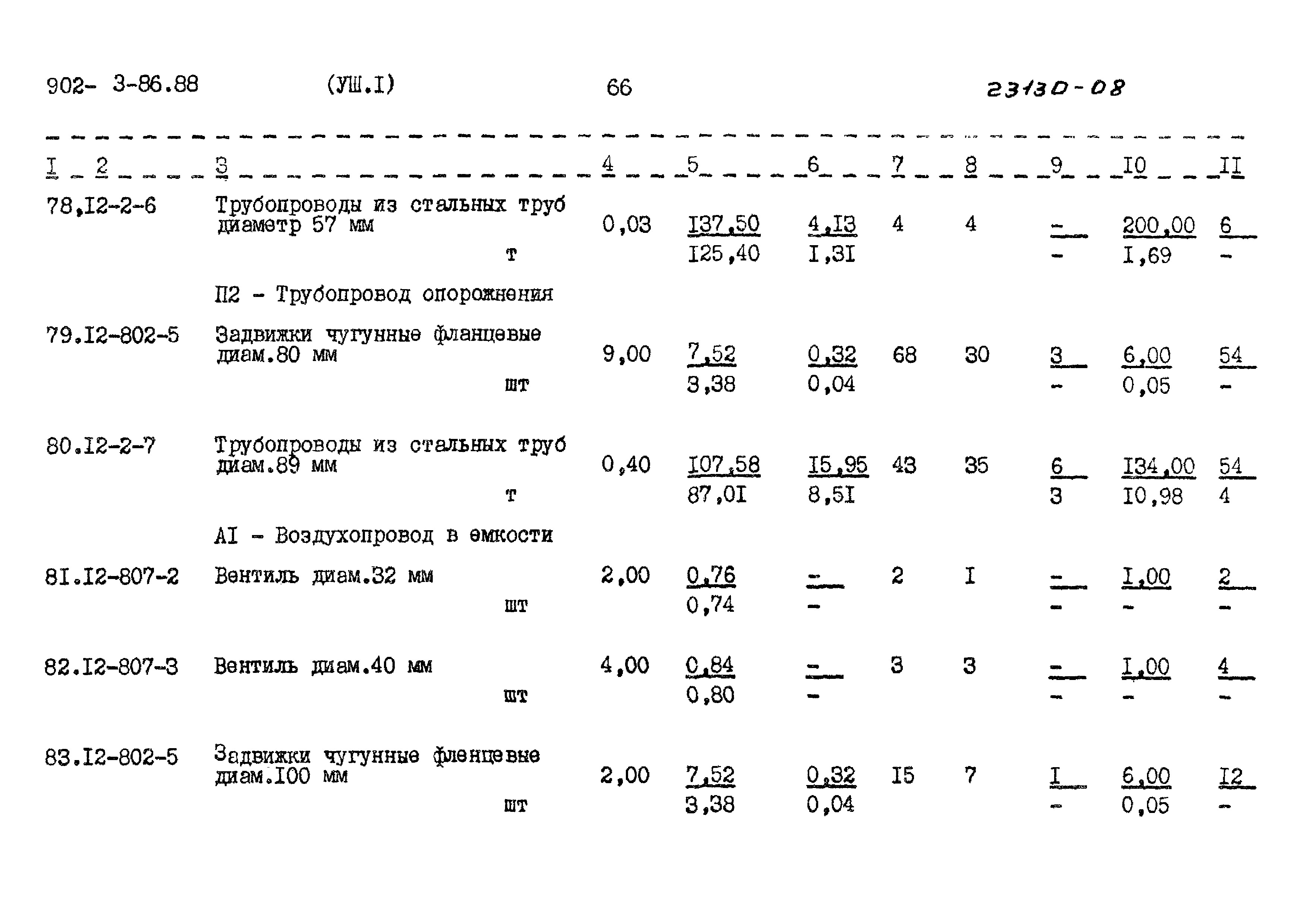 Типовой проект 902-3-86.88