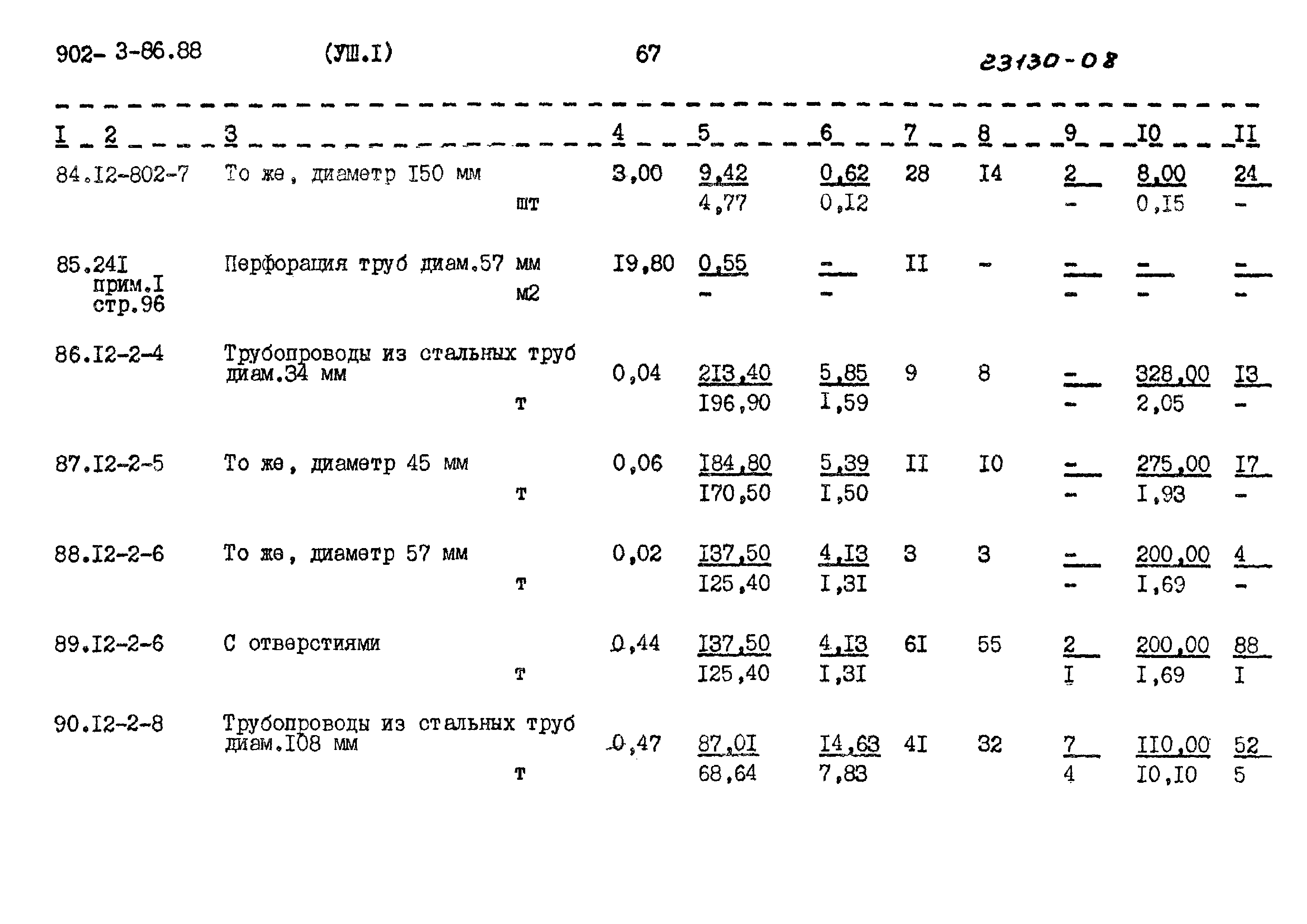 Типовой проект 902-3-86.88
