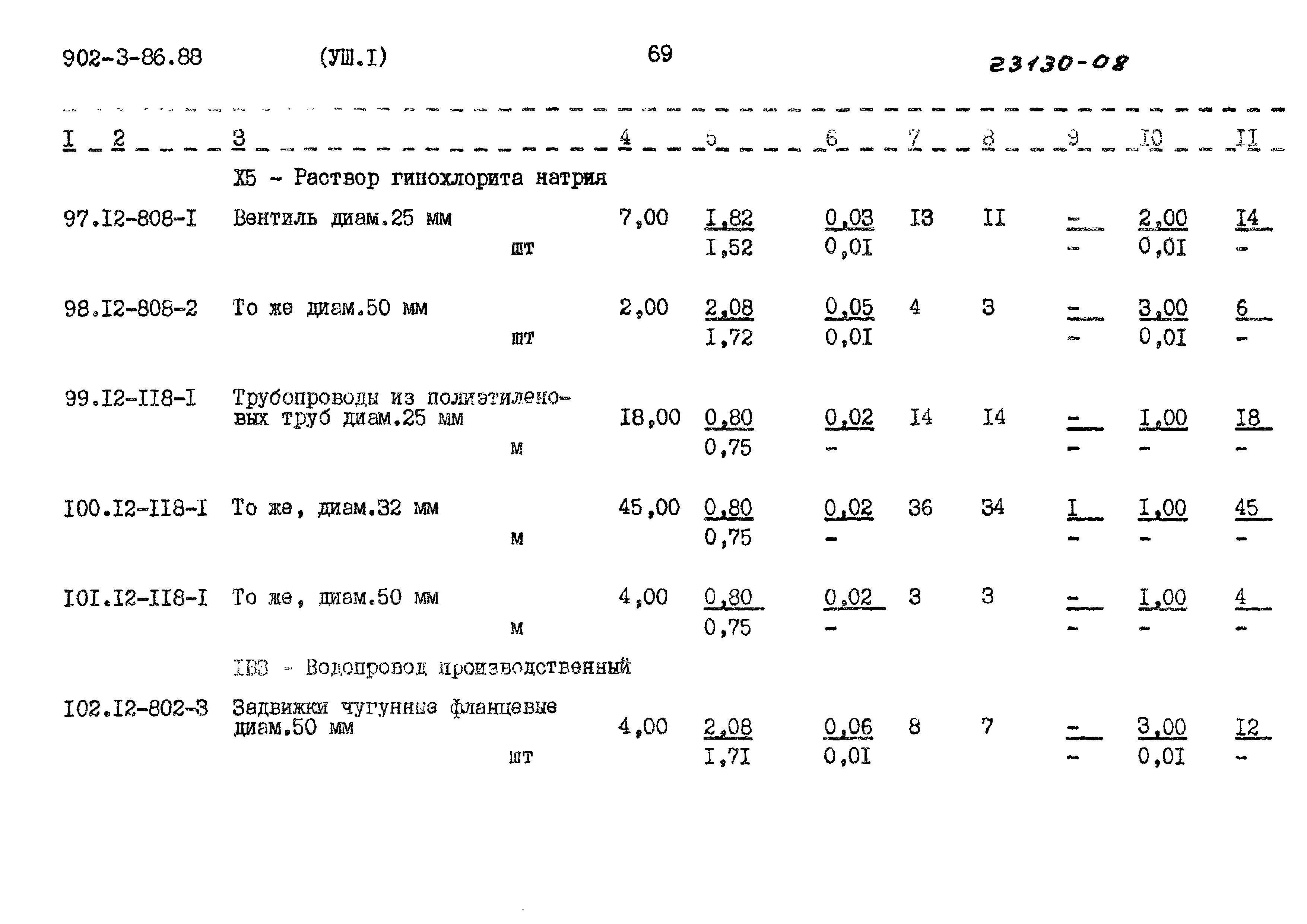 Типовой проект 902-3-86.88