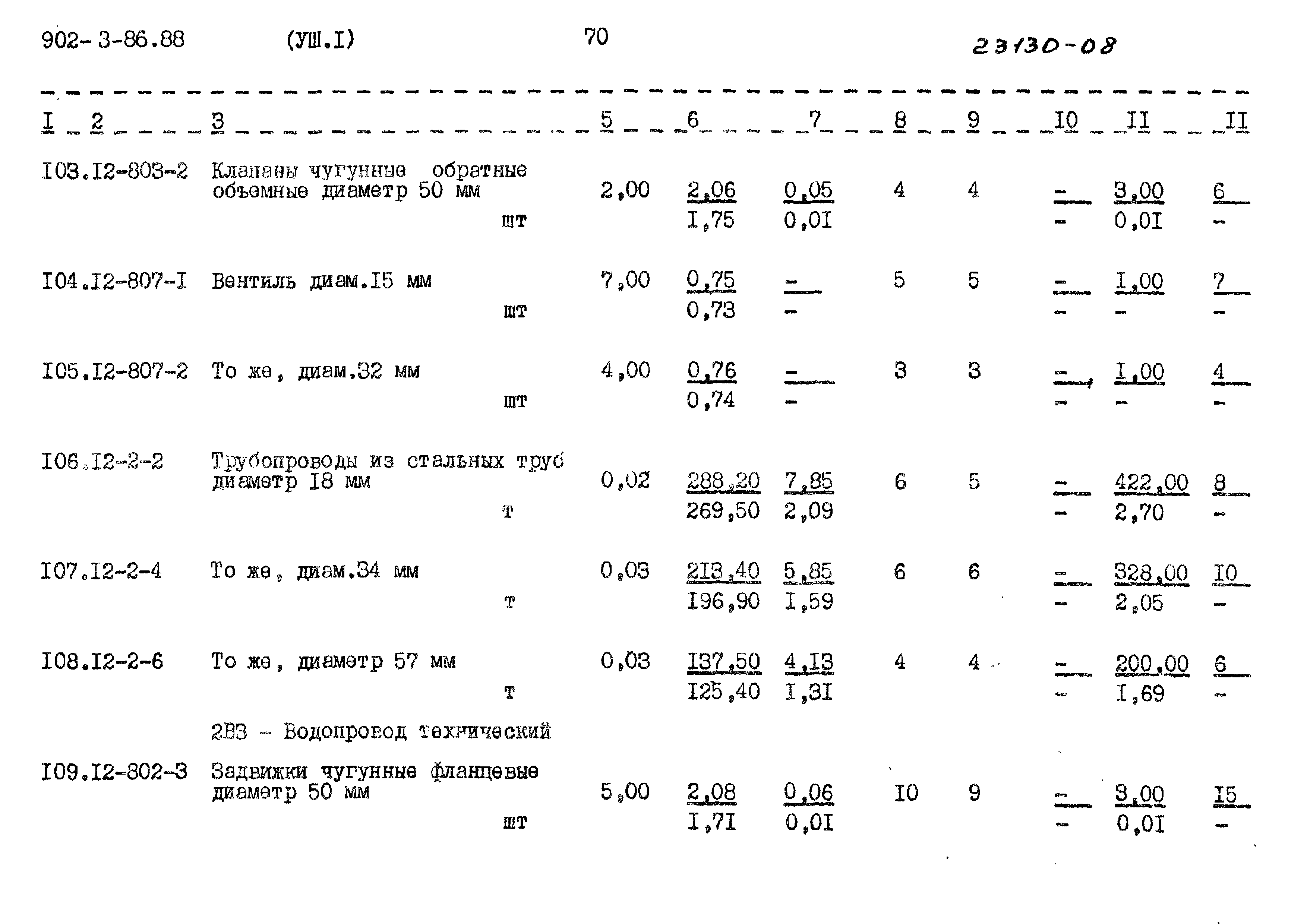 Типовой проект 902-3-86.88