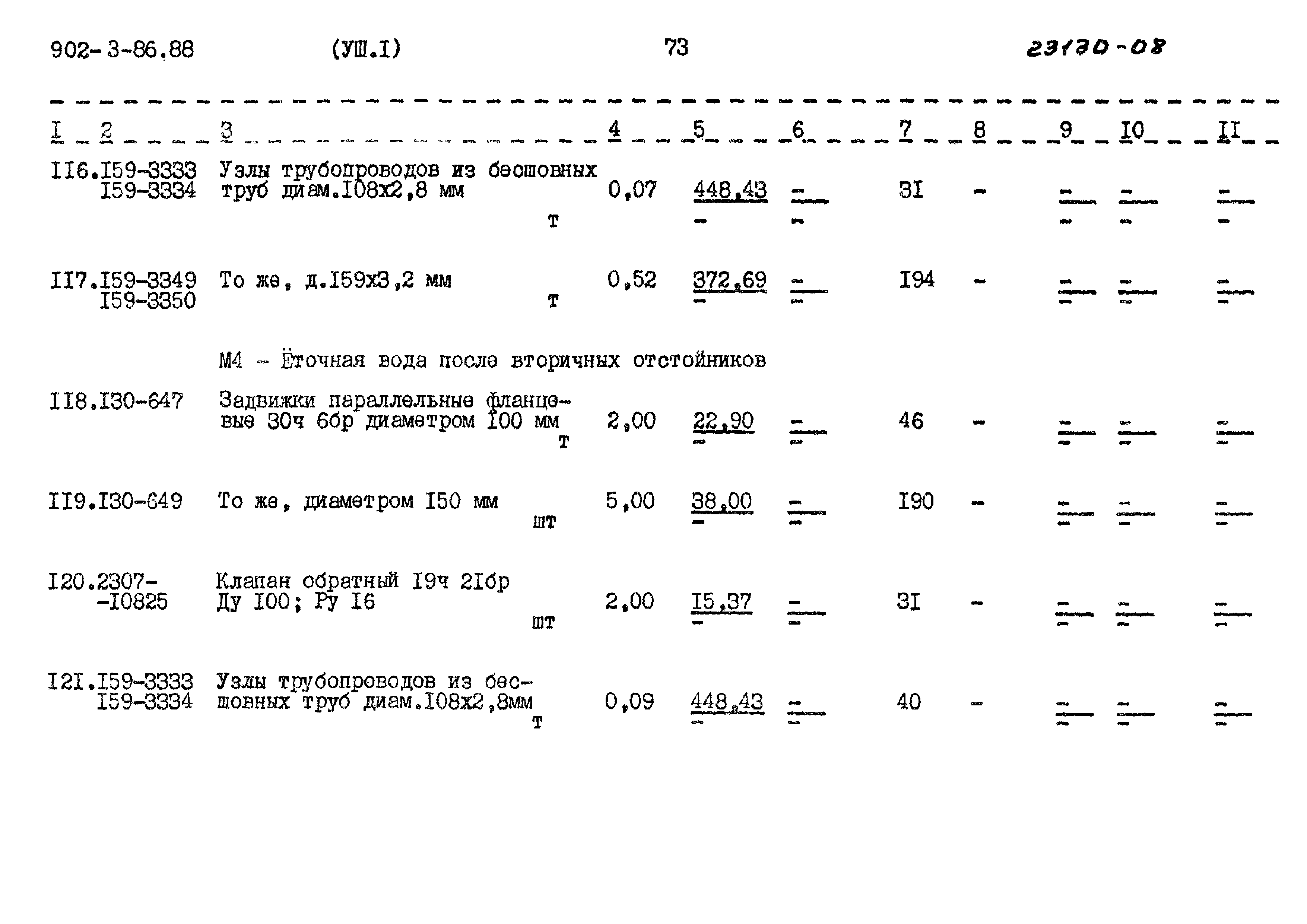 Типовой проект 902-3-86.88