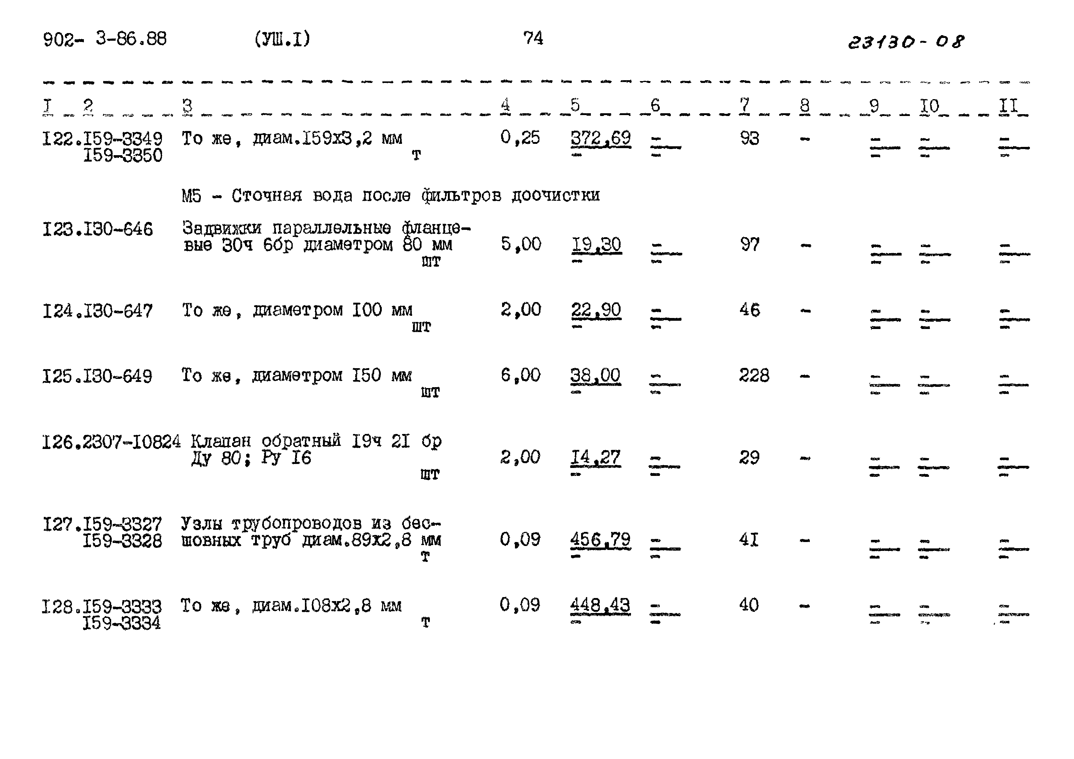 Типовой проект 902-3-86.88